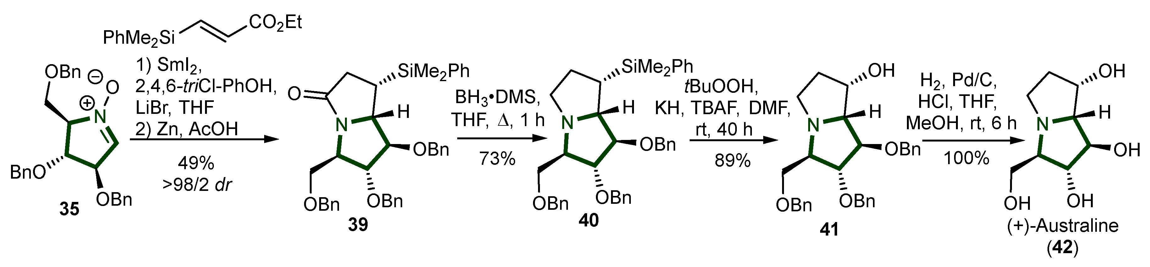 Ijms 26 00288 sch010