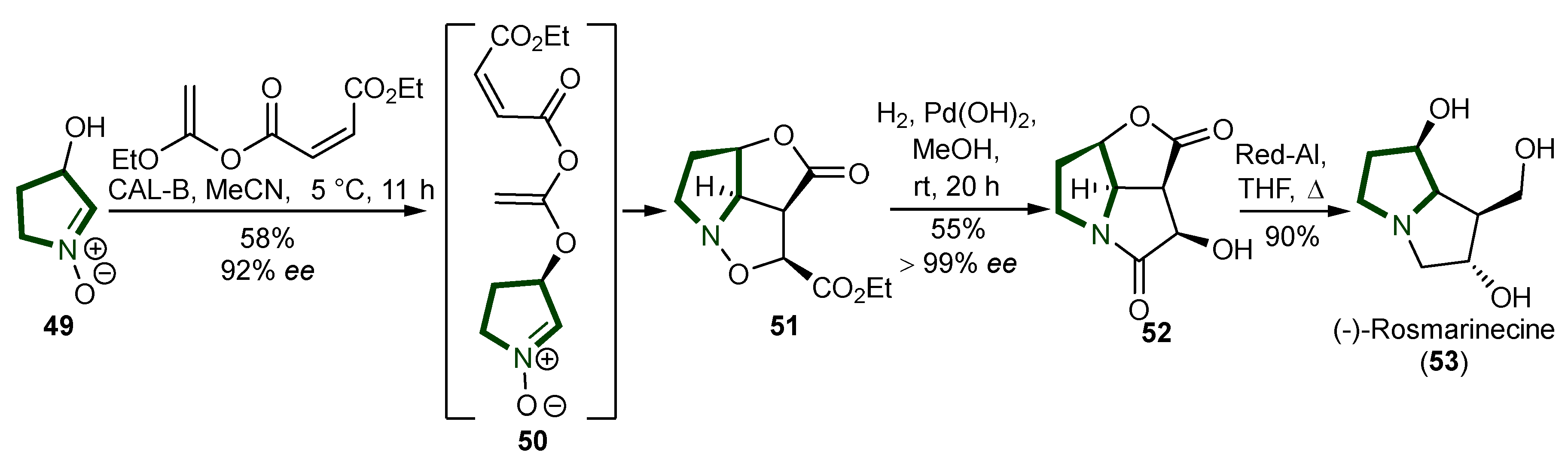 Ijms 26 00288 sch012