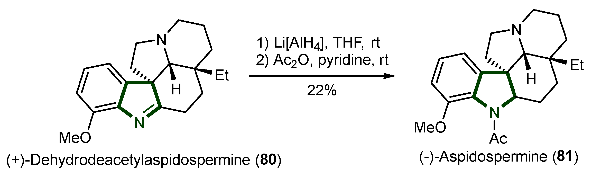 Ijms 26 00288 sch019