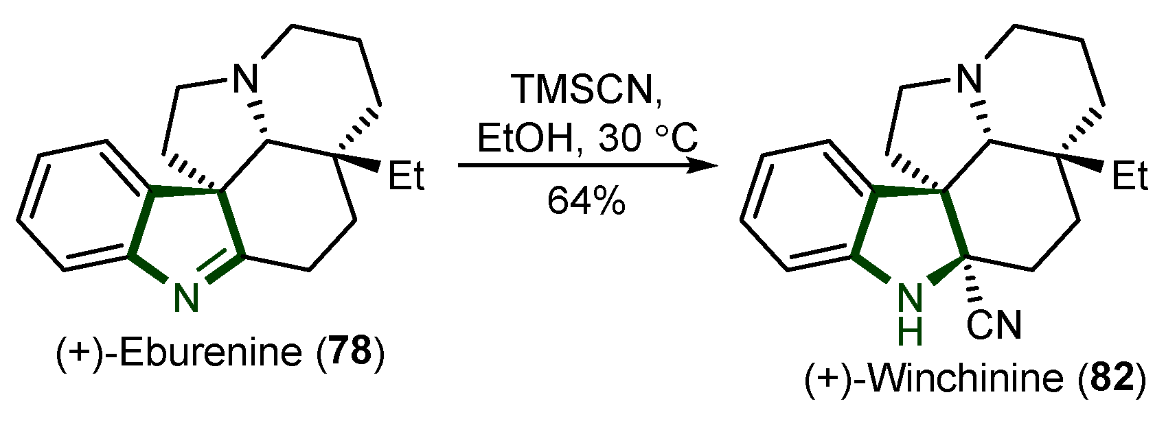 Ijms 26 00288 sch020