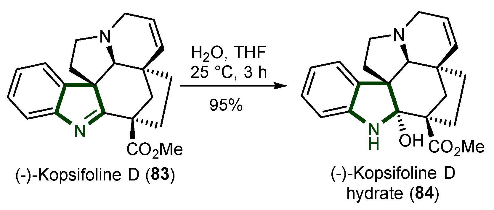Ijms 26 00288 sch021
