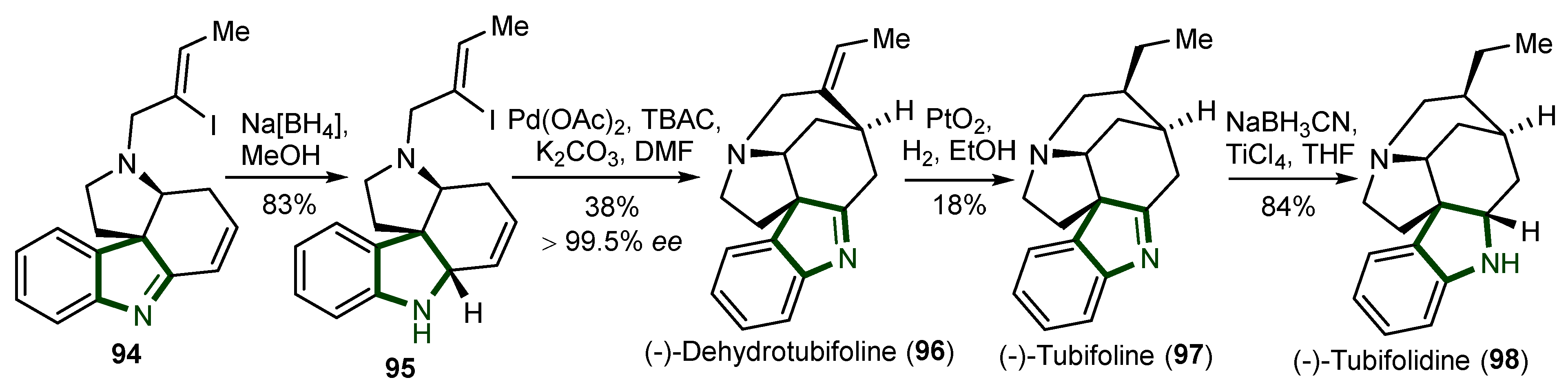 Ijms 26 00288 sch024