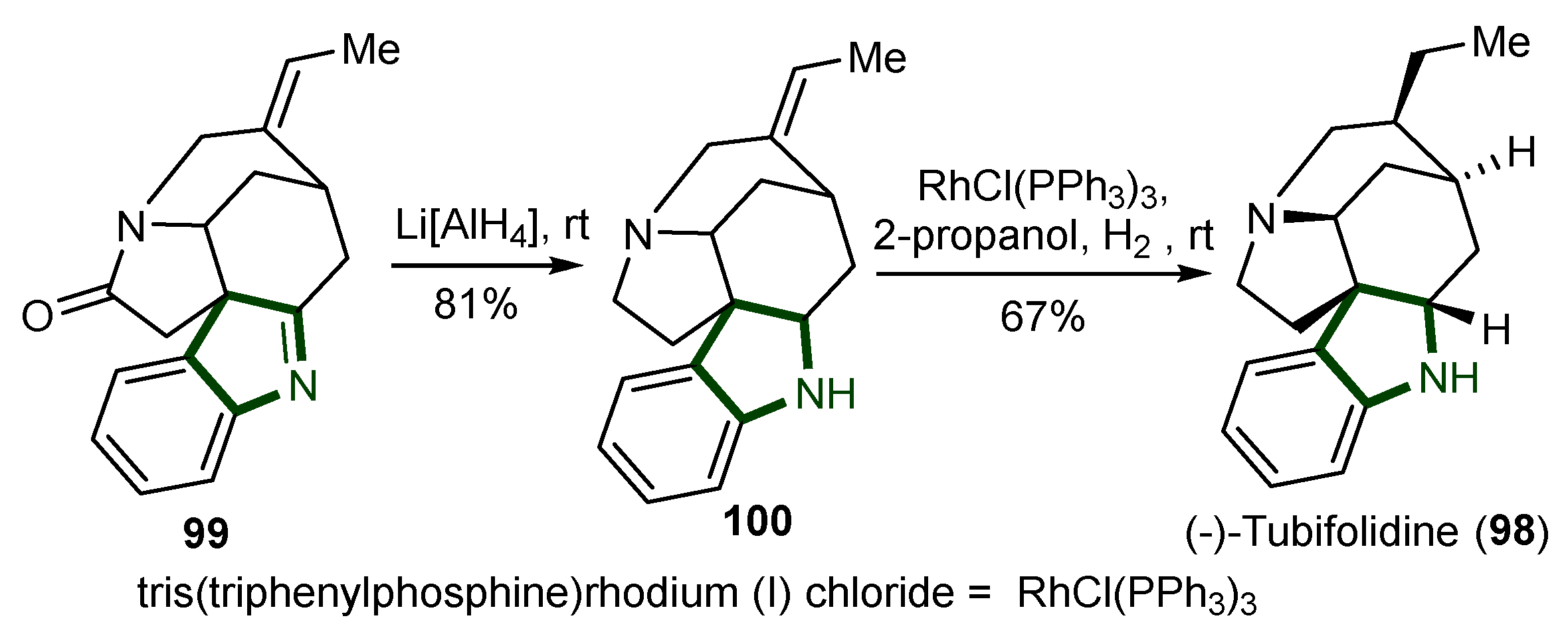 Ijms 26 00288 sch025