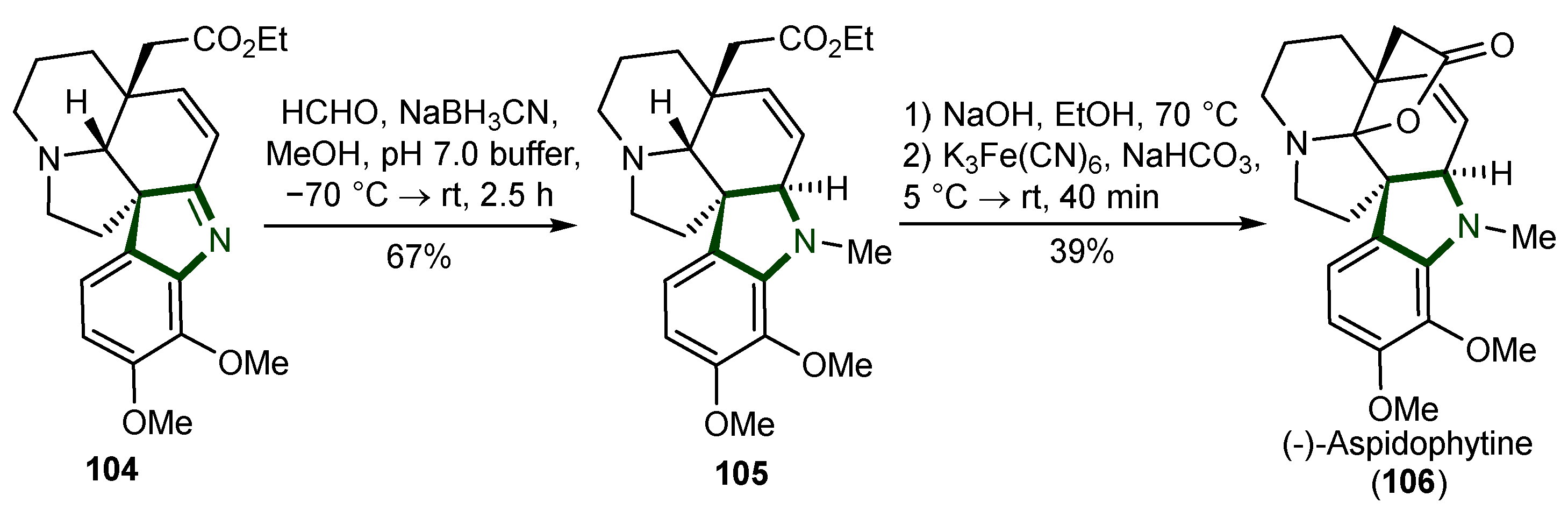 Ijms 26 00288 sch027