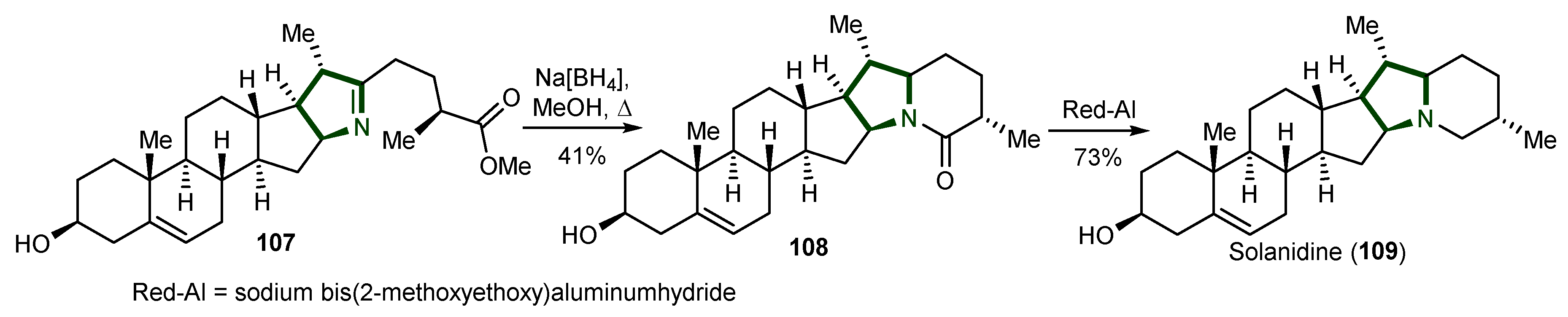Ijms 26 00288 sch028