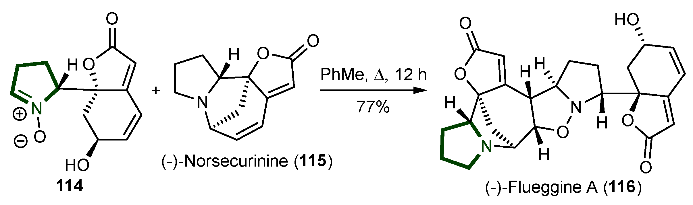 Ijms 26 00288 sch030