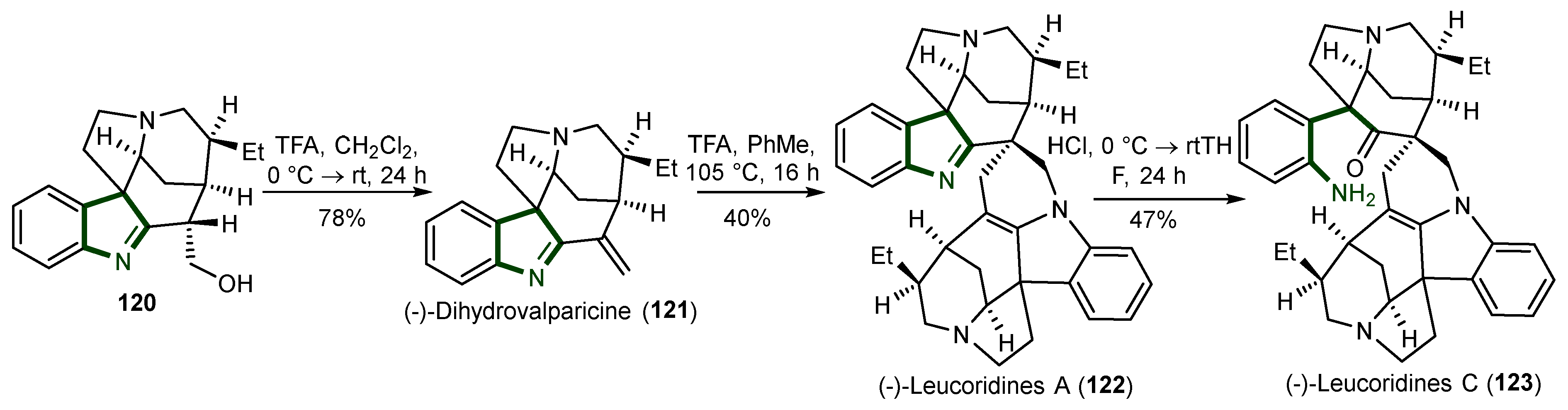 Ijms 26 00288 sch032