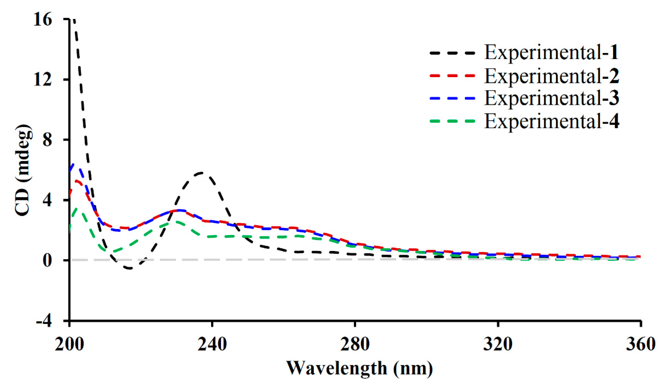 Ijms 26 00299 g005 Ijms 26 00299 g005