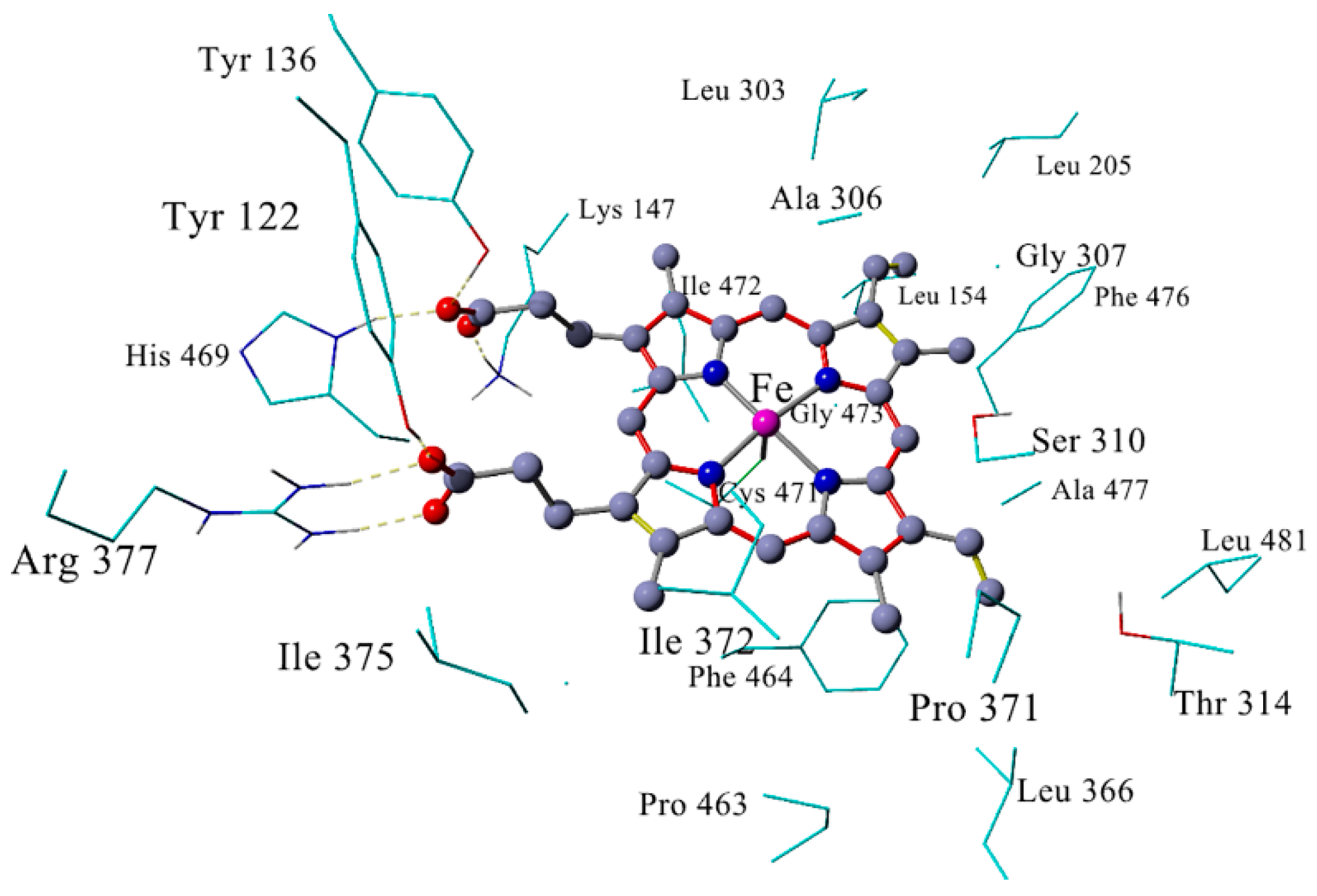 Ijms 26 00315 g002 Ijms 26 00315 g002