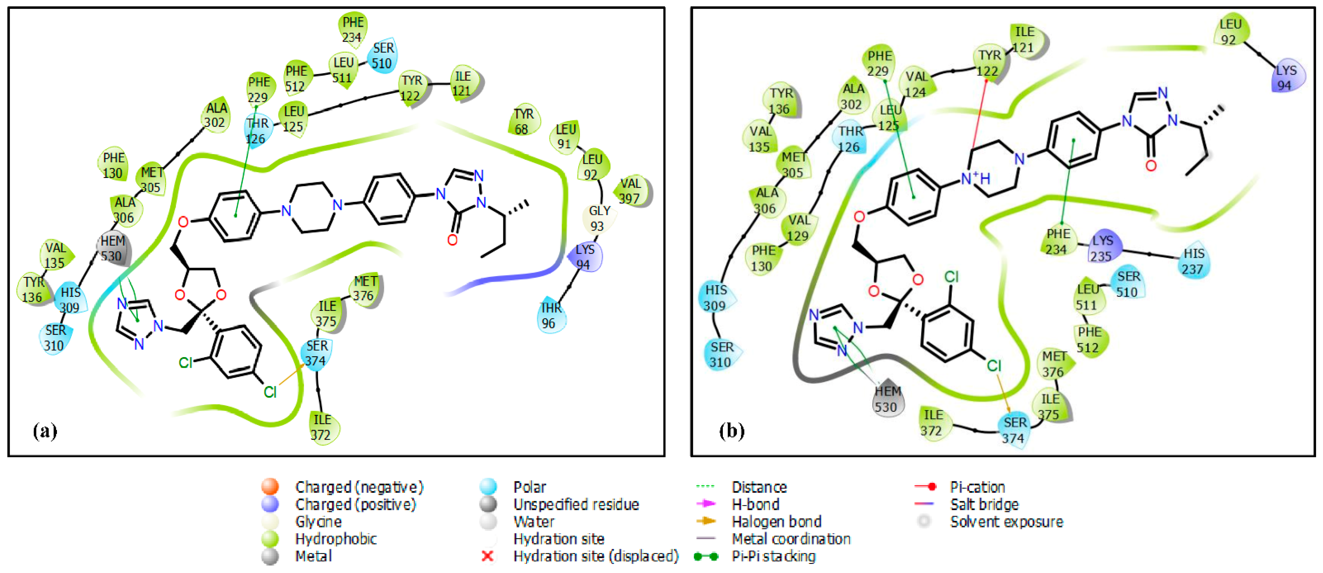 Ijms 26 00315 g003 Ijms 26 00315 g003