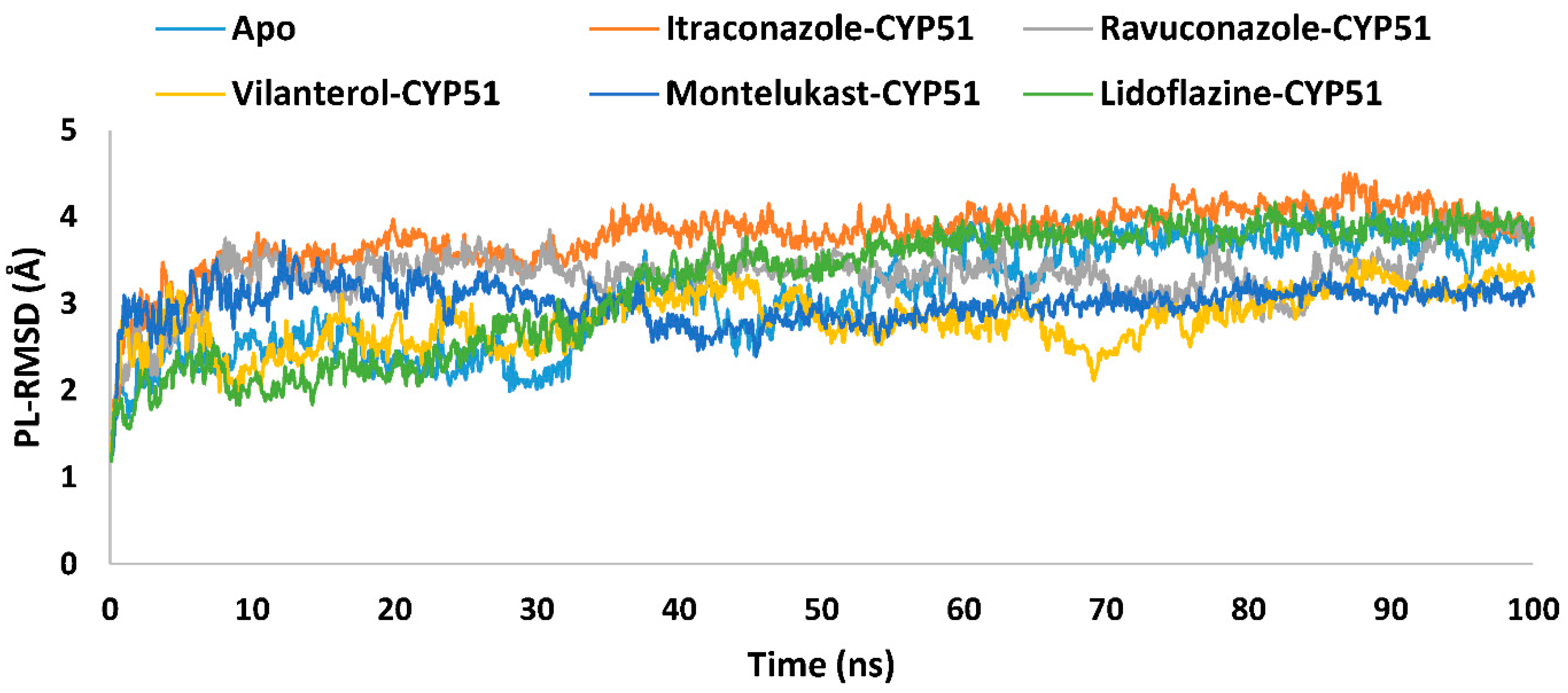 Ijms 26 00315 g004 Ijms 26 00315 g004