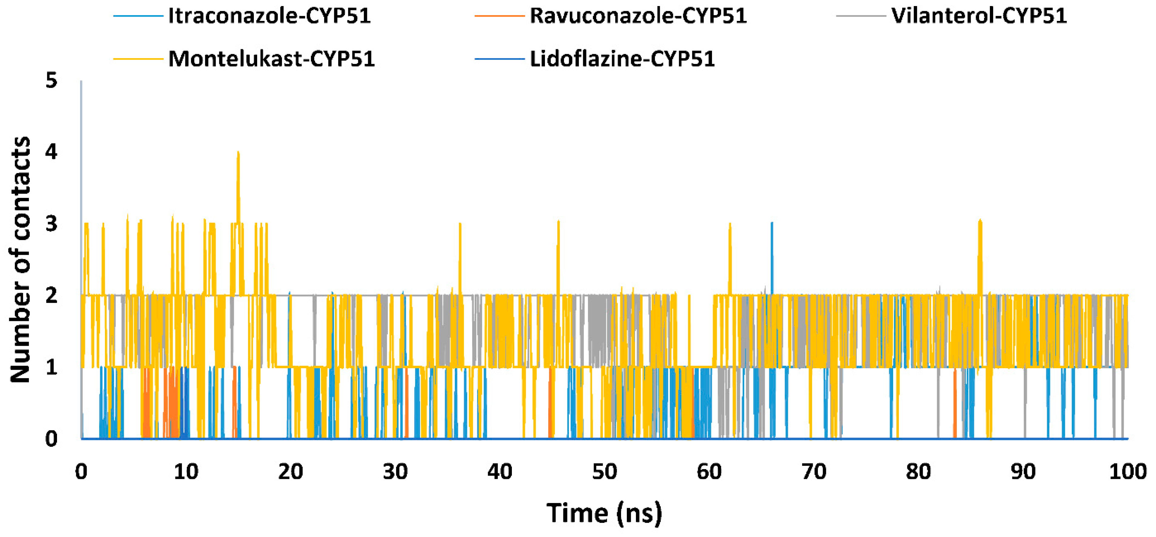 Ijms 26 00315 g006 Ijms 26 00315 g006