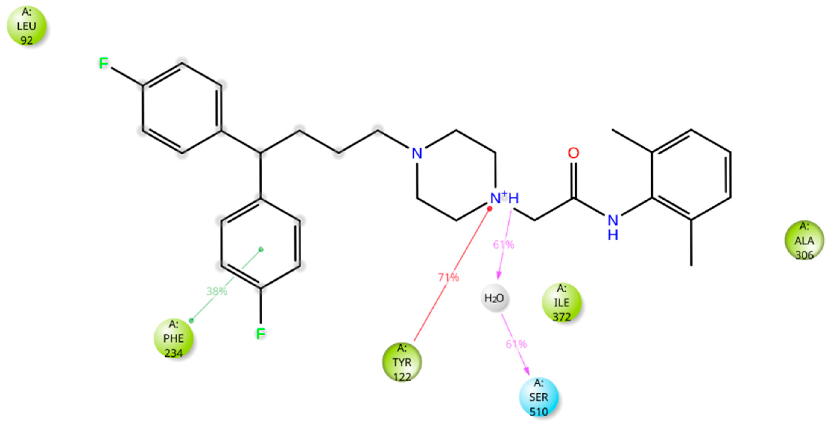 Ijms 26 00315 g008 Ijms 26 00315 g008