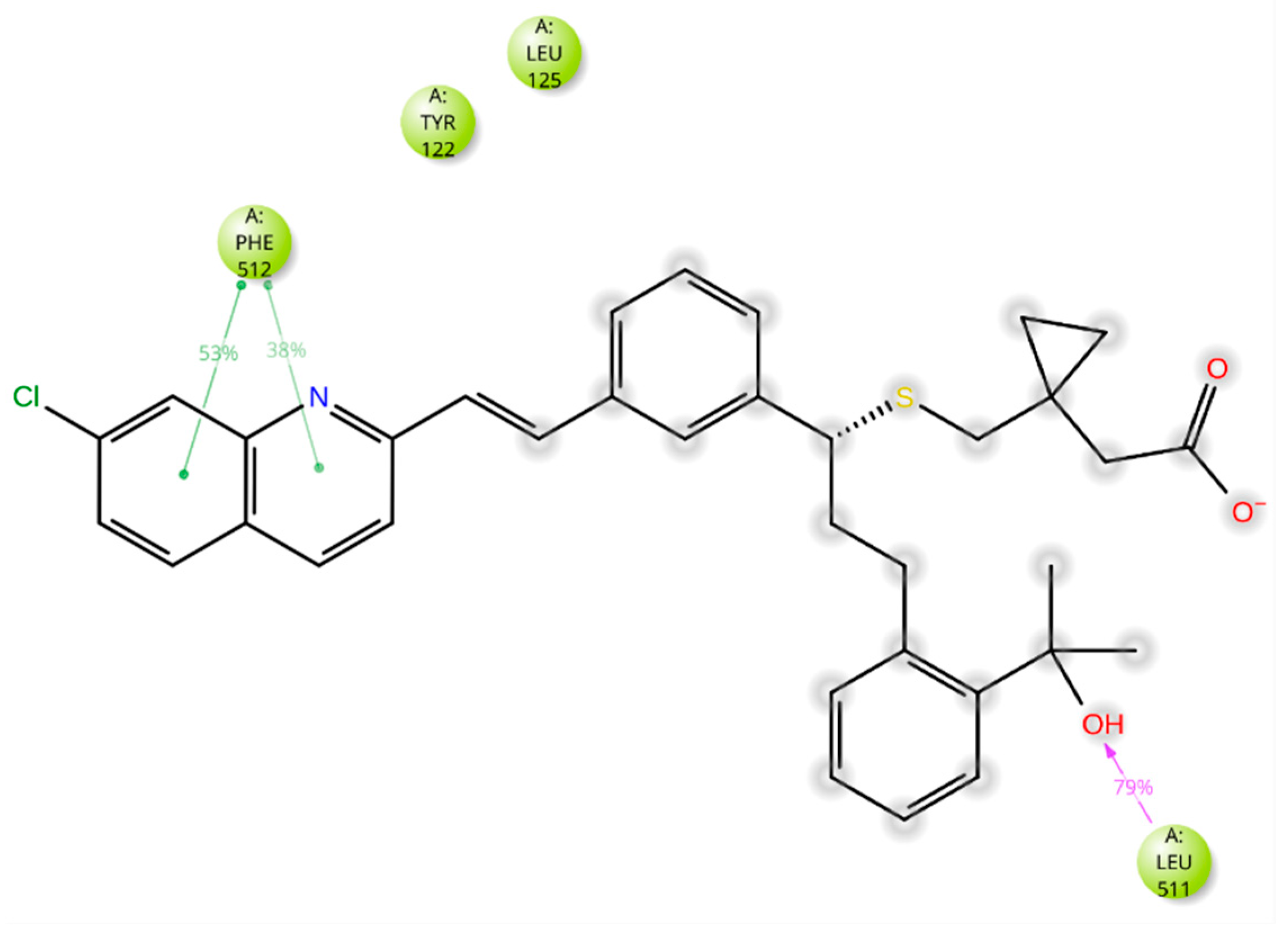 Ijms 26 00315 g009 Ijms 26 00315 g009