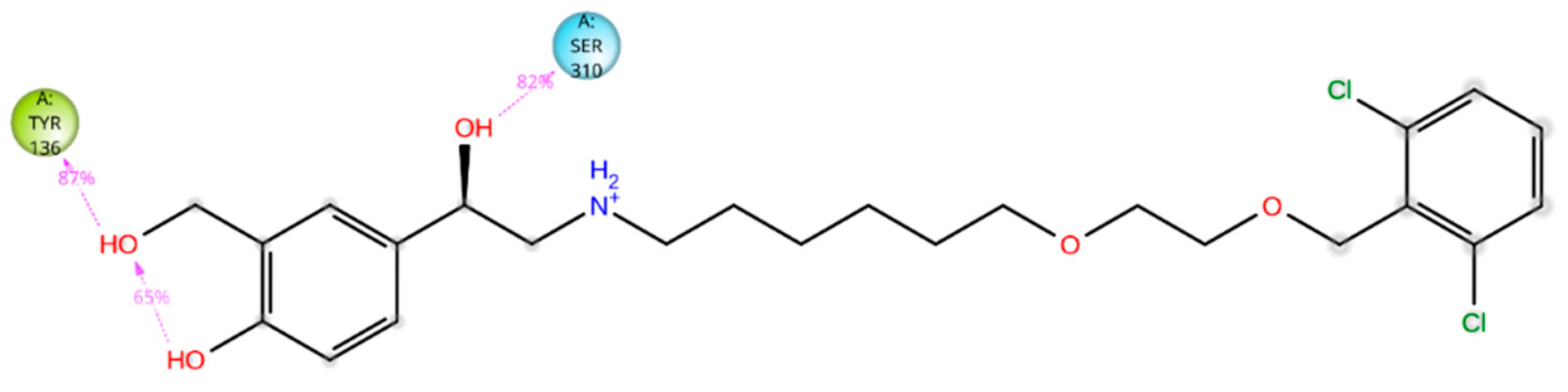 Ijms 26 00315 g010 Ijms 26 00315 g010