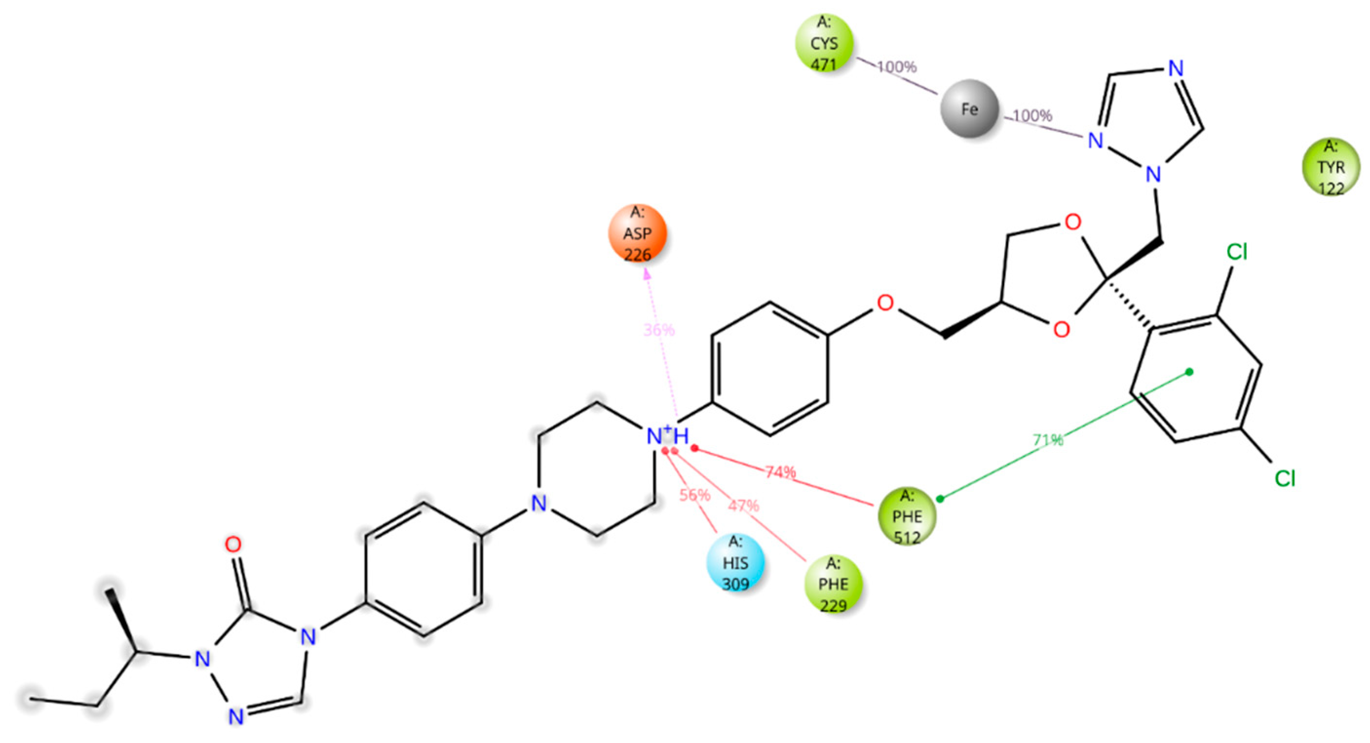 Ijms 26 00315 g011 Ijms 26 00315 g011