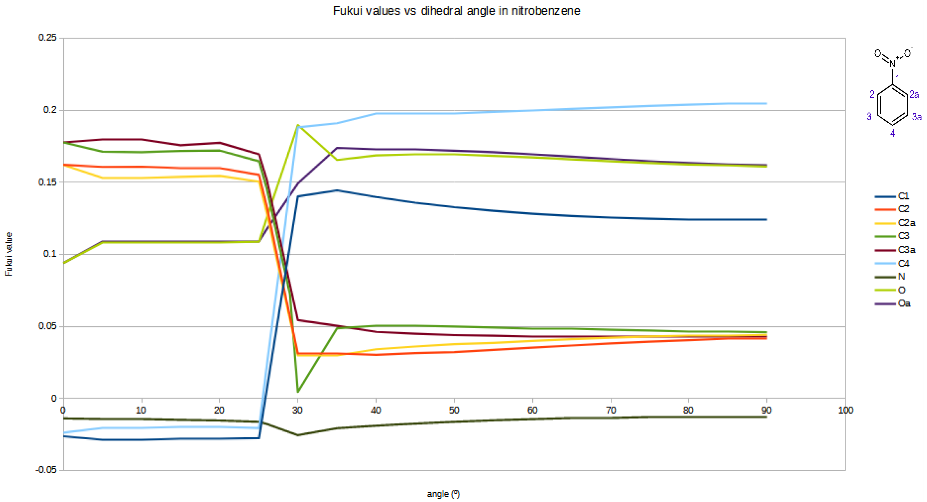 Ijms 26 00319 g001 Ijms 26 00319 g001