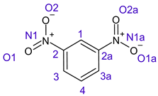 Ijms 26 00319 i005 Ijms 26 00319 i005