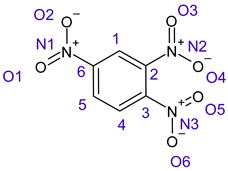 Ijms 26 00319 i011 Ijms 26 00319 i011