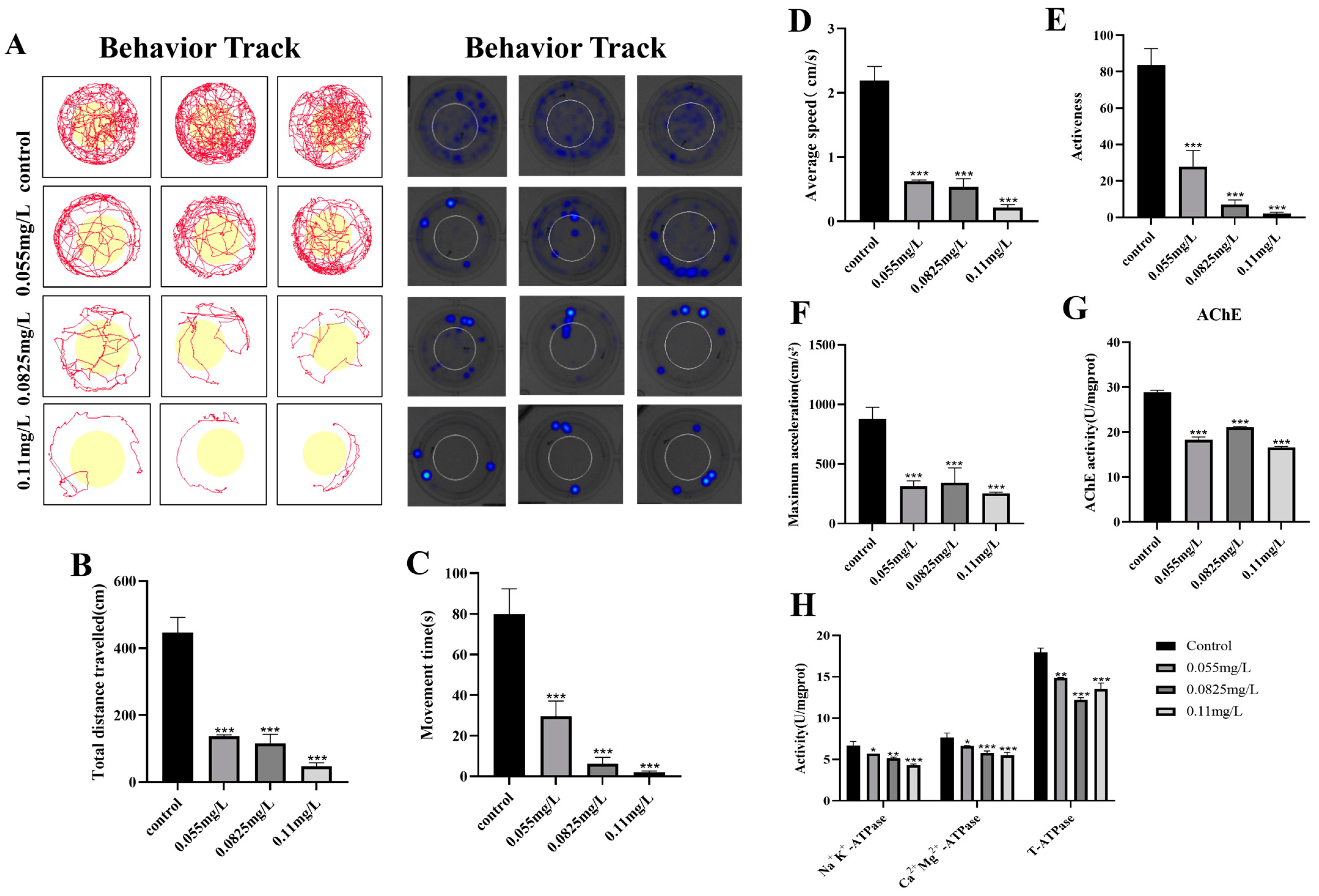 Ijms 26 00349 g003 Ijms 26 00349 g003