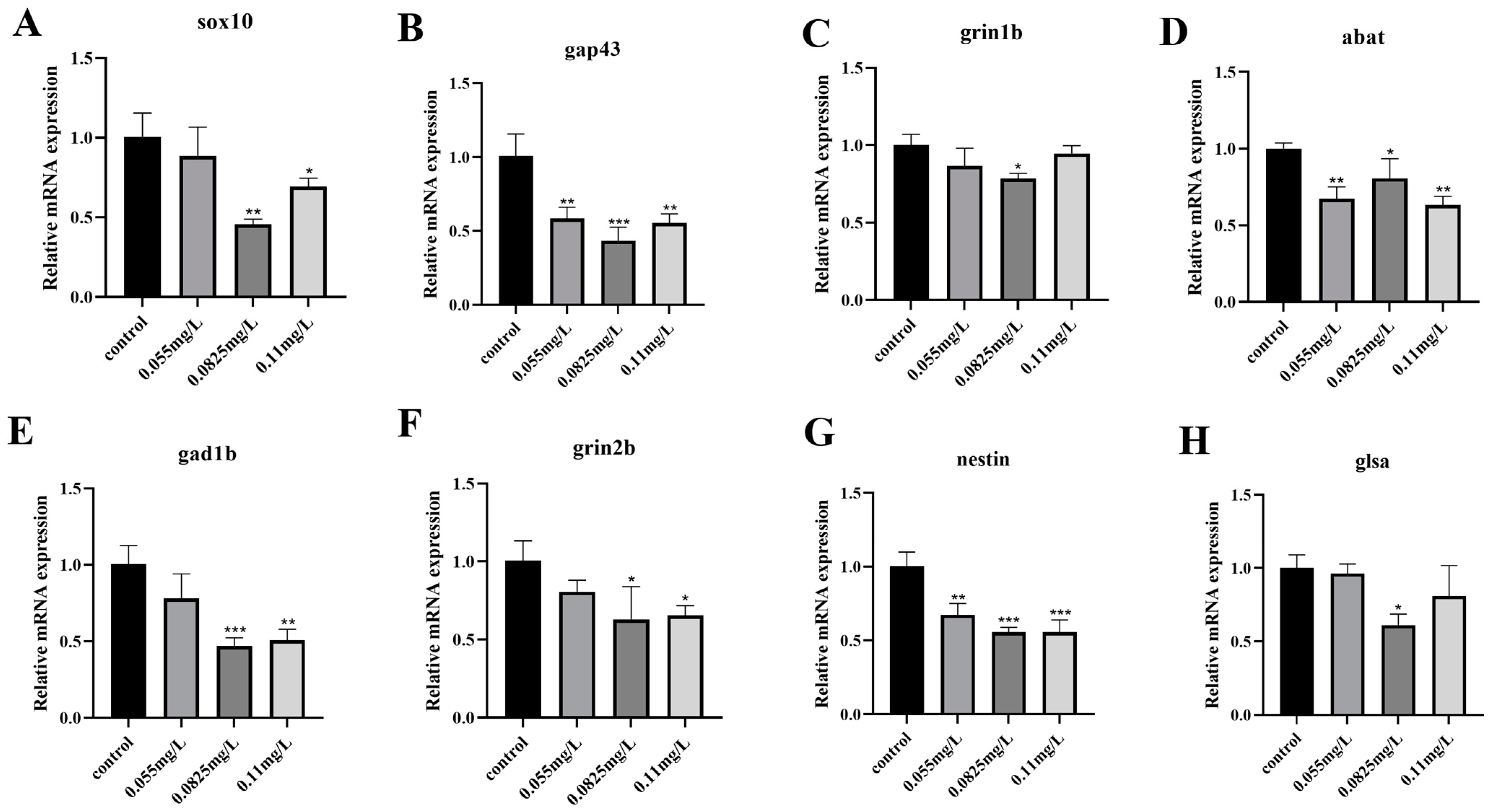 Ijms 26 00349 g004 Ijms 26 00349 g004