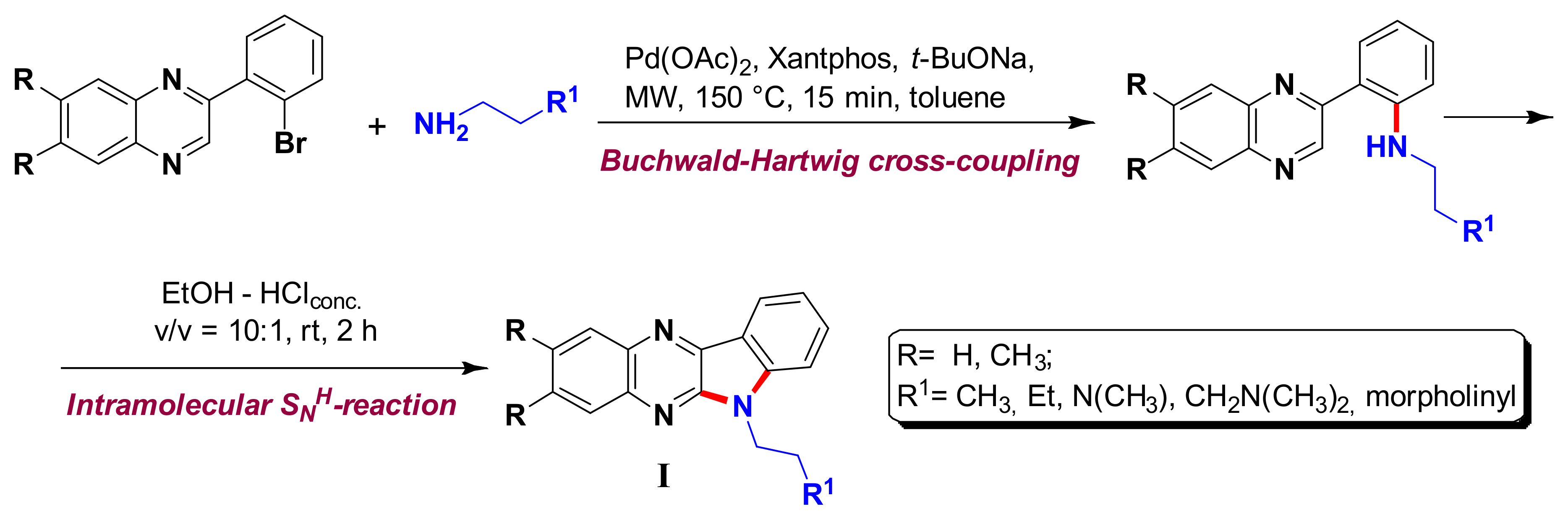 Ijms 26 00369 sch001
