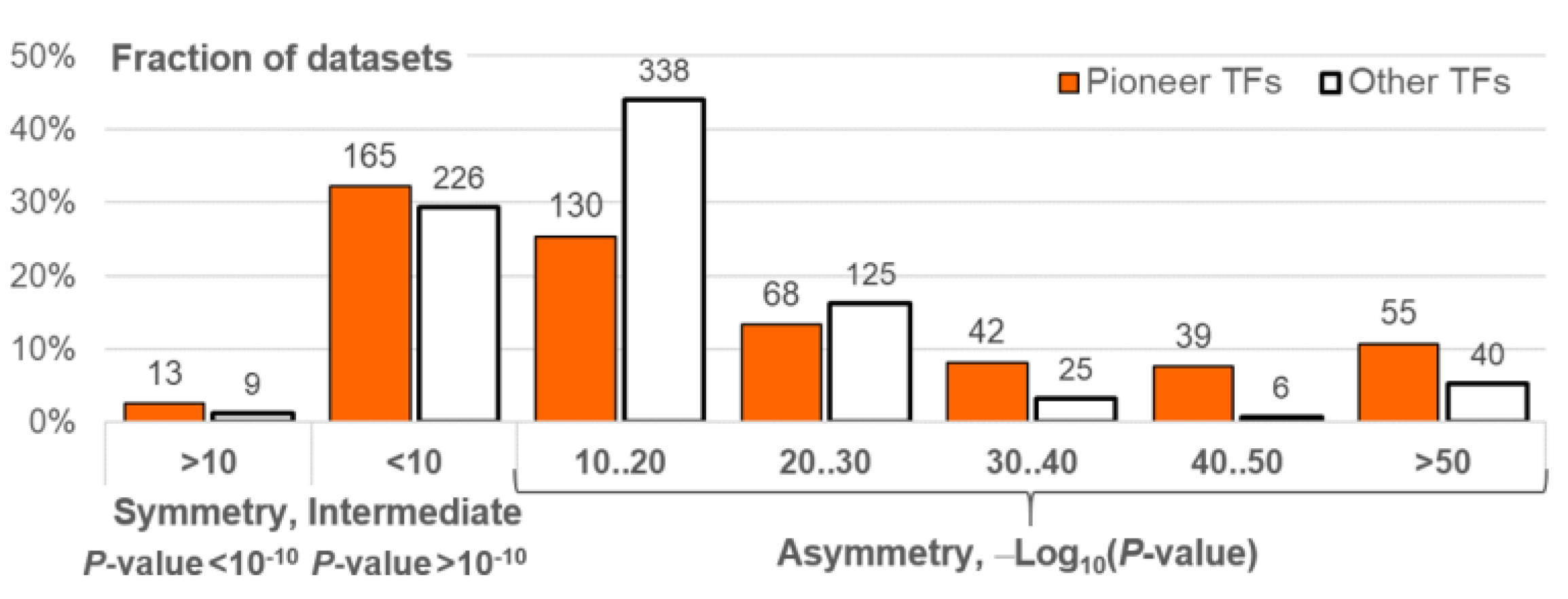 Ijms 26 00386 g007 Ijms 26 00386 g007