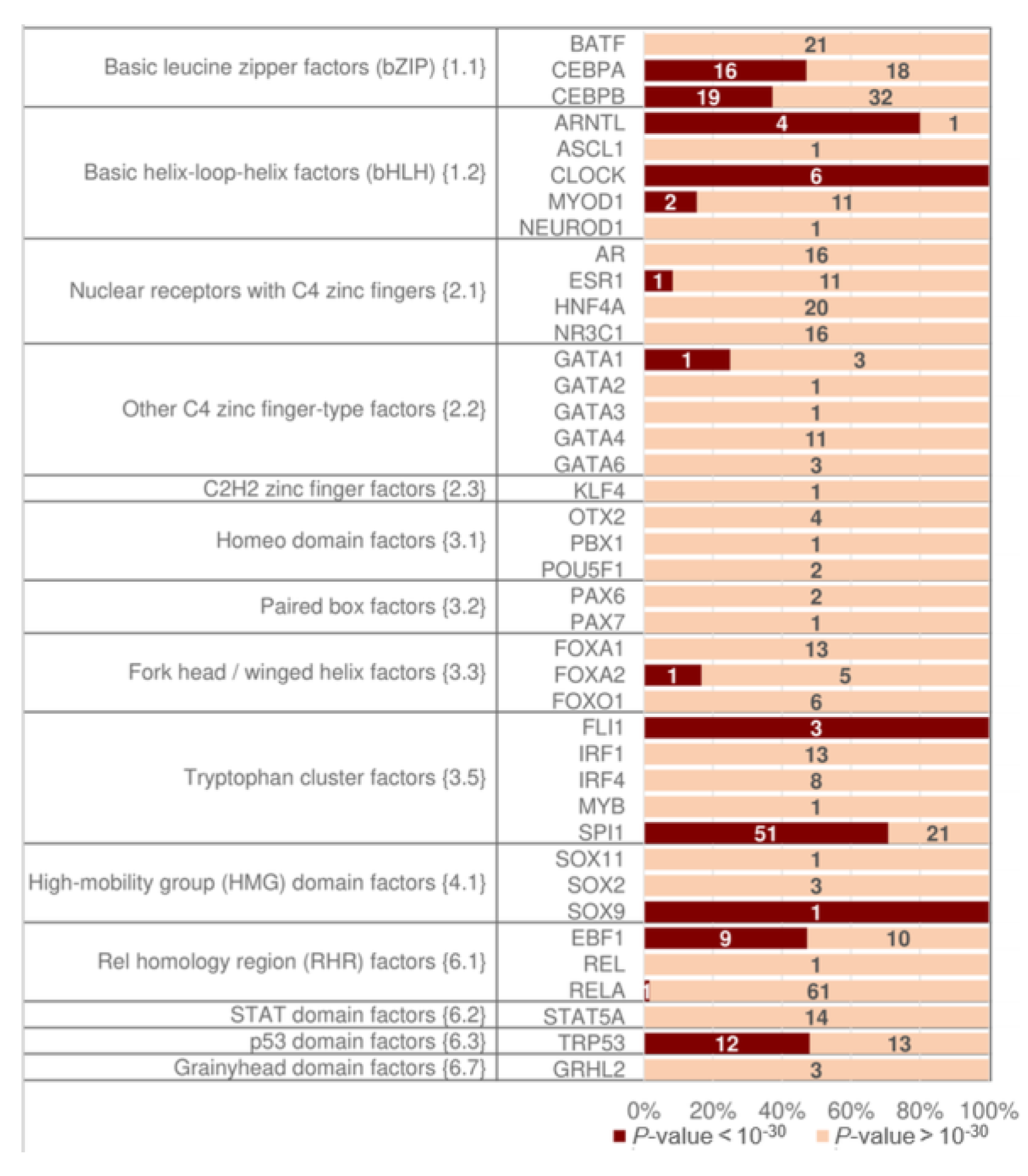 Ijms 26 00386 g008 Ijms 26 00386 g008