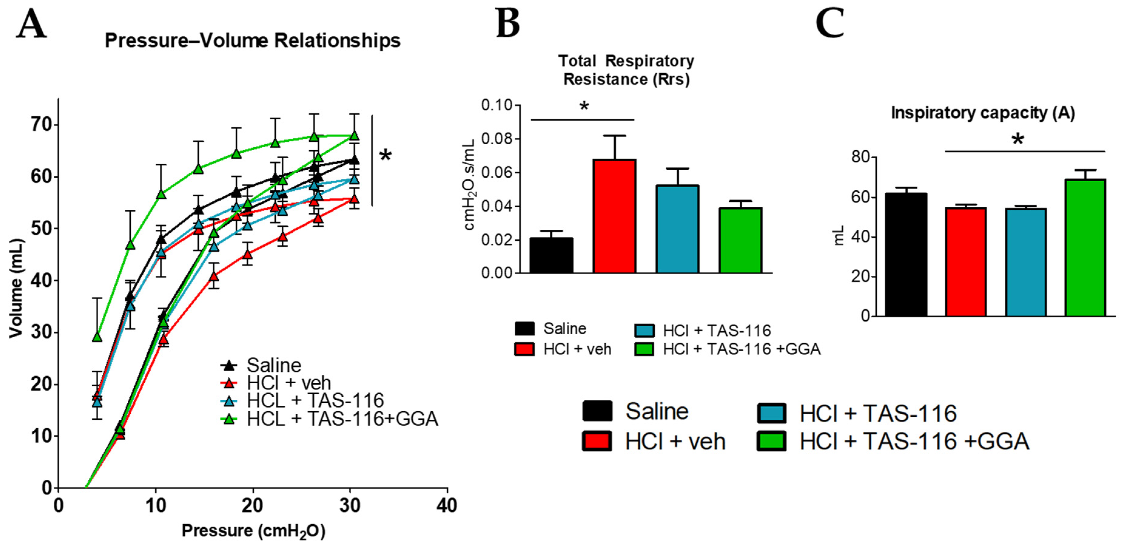 Ijms 26 00441 g004 Ijms 26 00441 g004