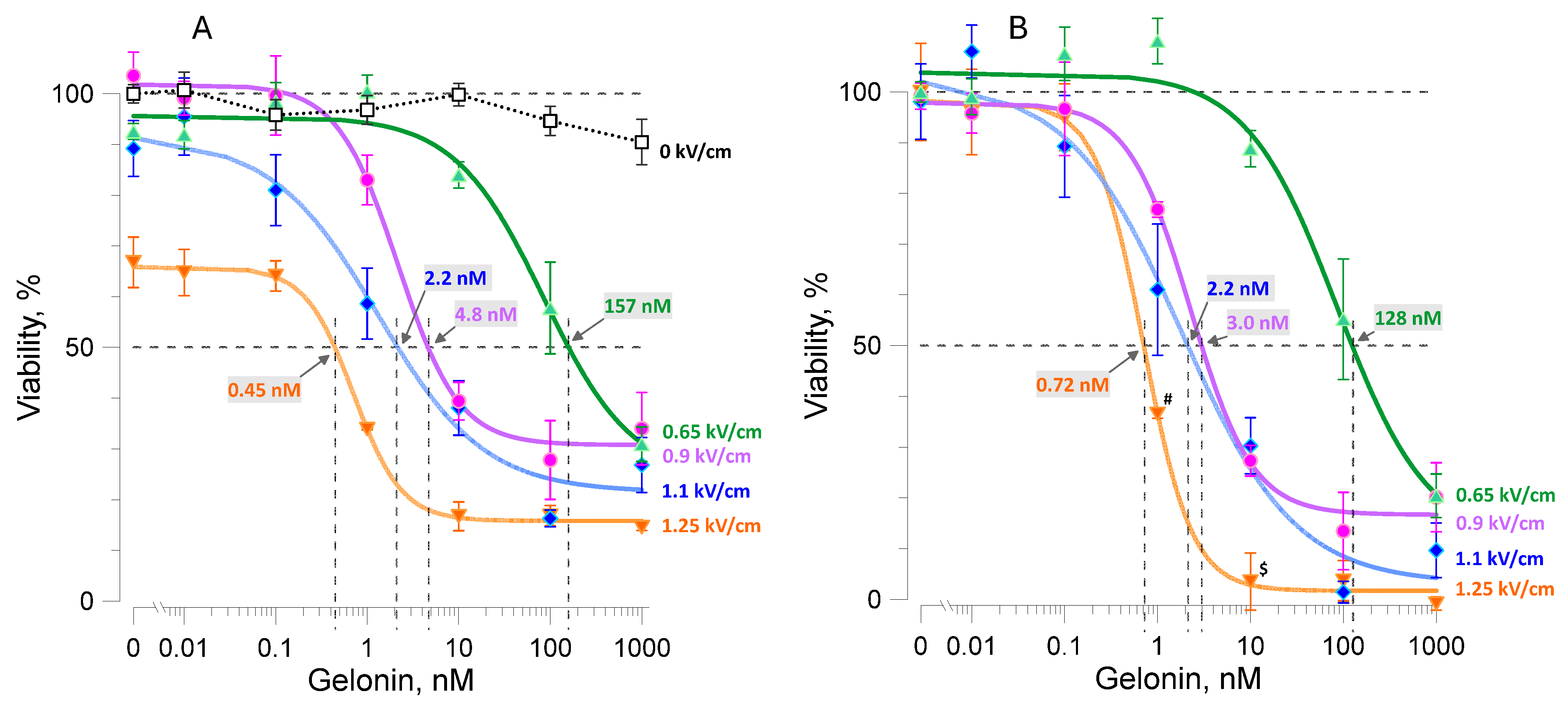 Ijms 26 00458 g004 Ijms 26 00458 g004