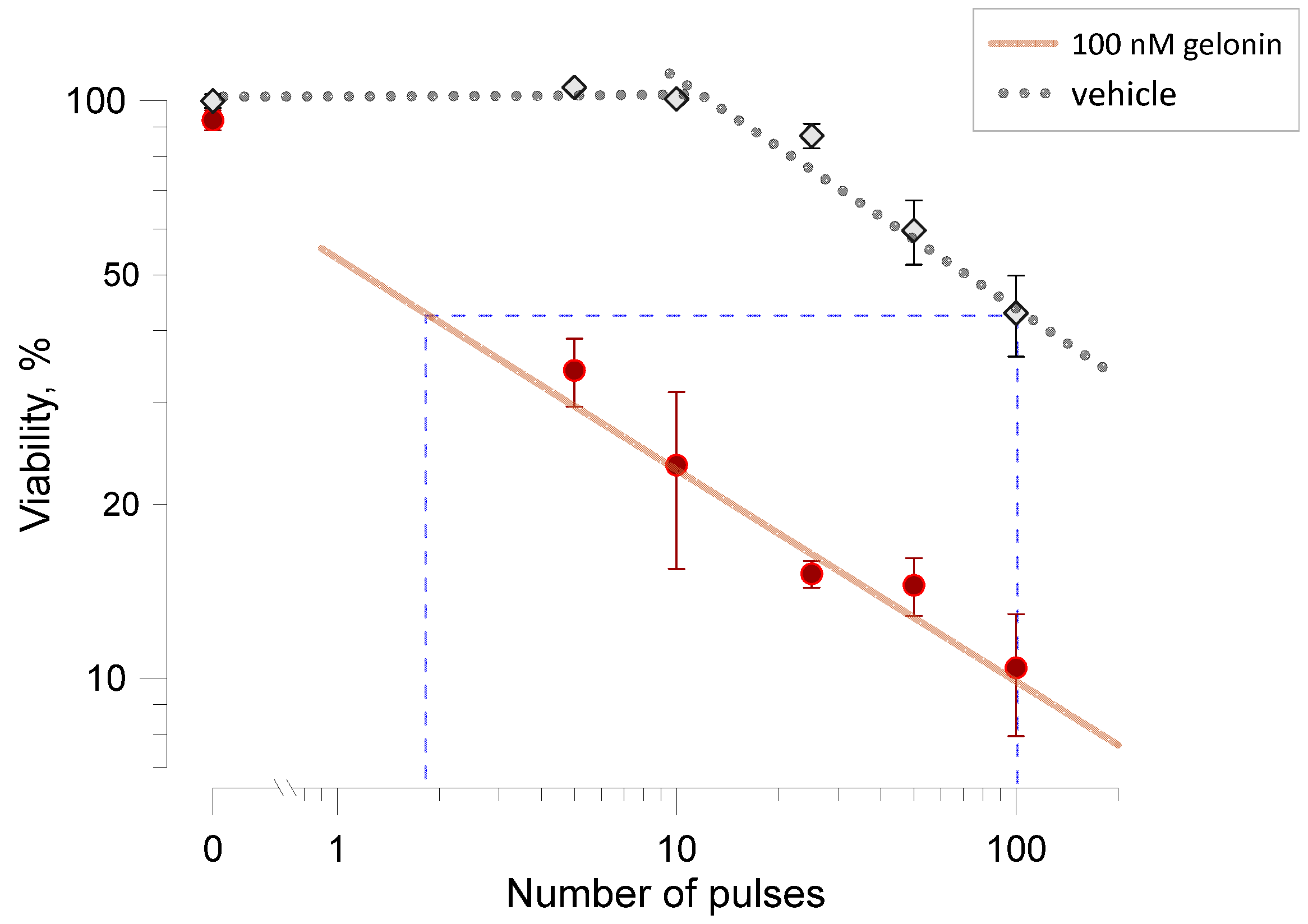 Ijms 26 00458 g005 Ijms 26 00458 g005