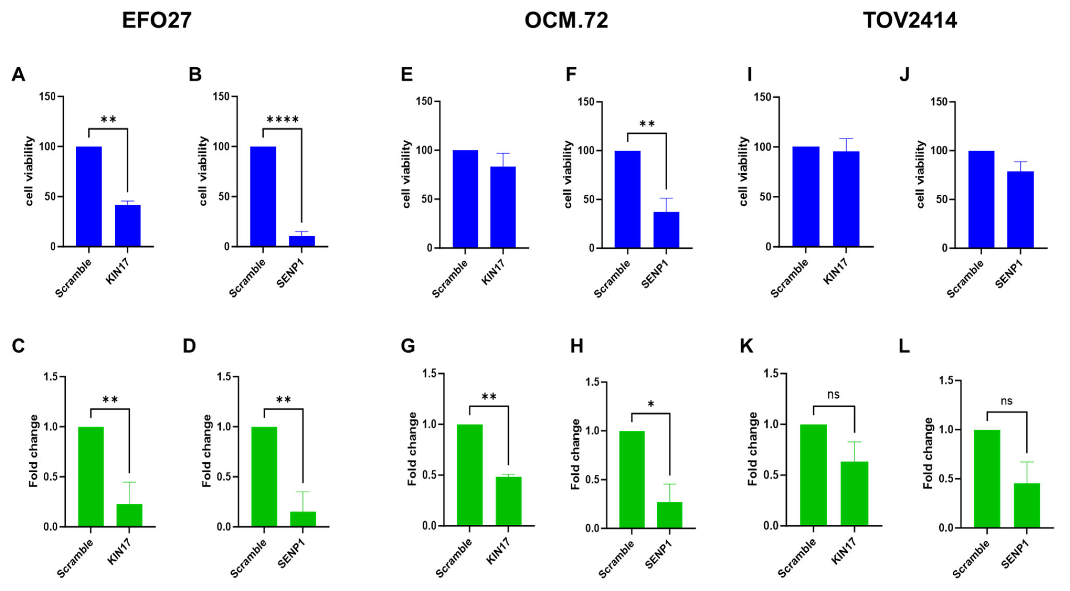 Ijms 26 00472 g003 Ijms 26 00472 g003