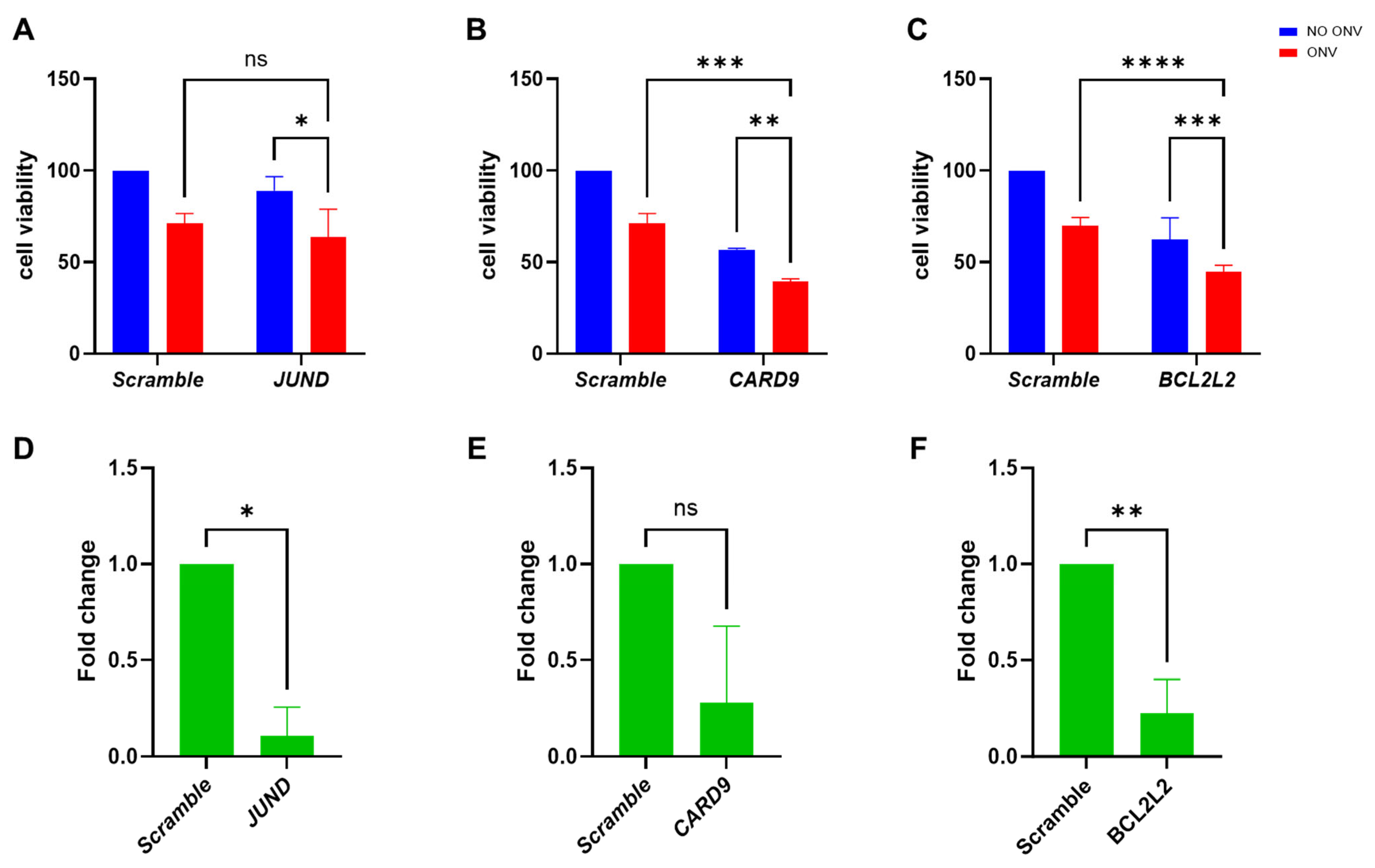 Ijms 26 00472 g004 Ijms 26 00472 g004