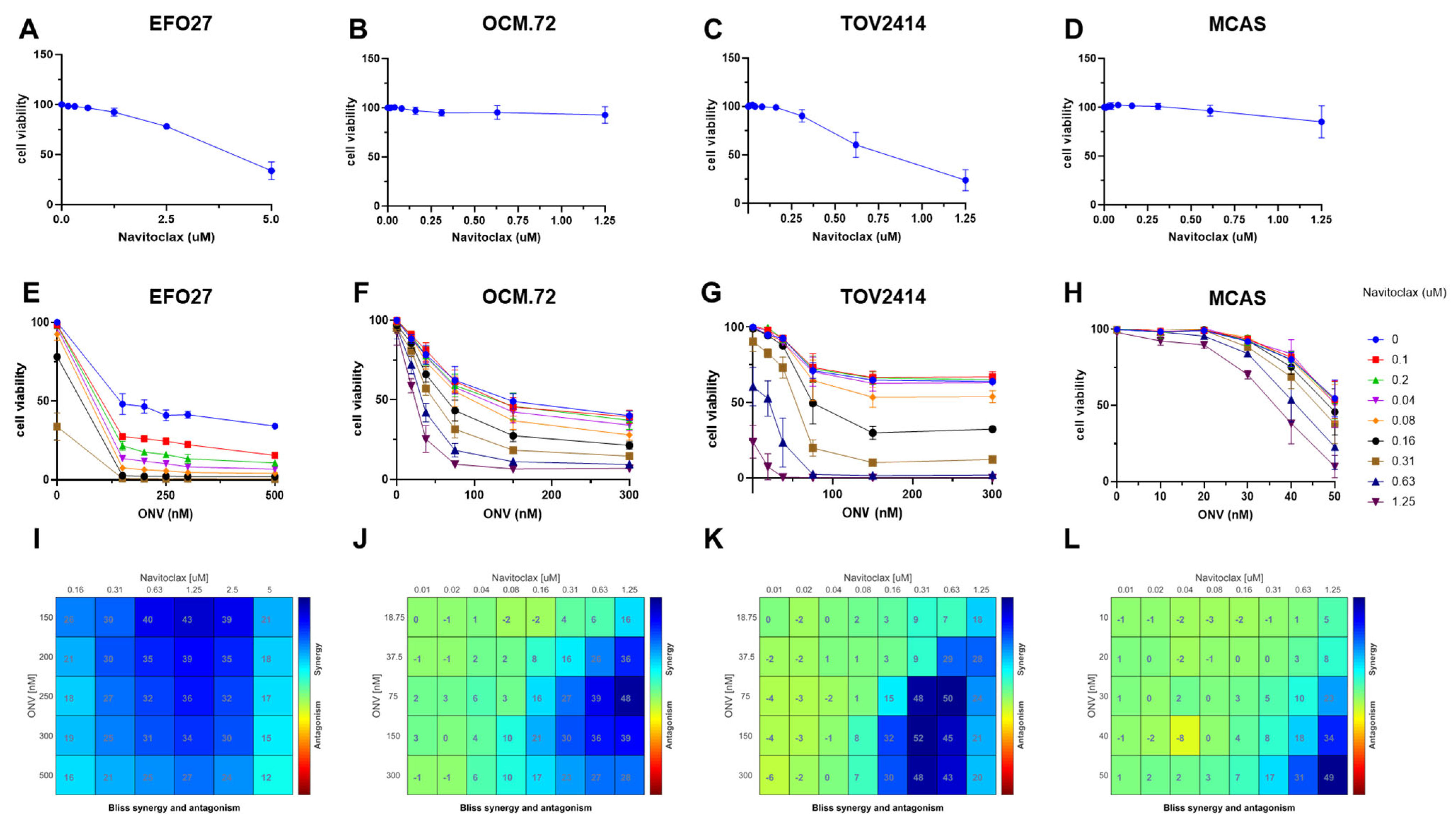 Ijms 26 00472 g005 Ijms 26 00472 g005
