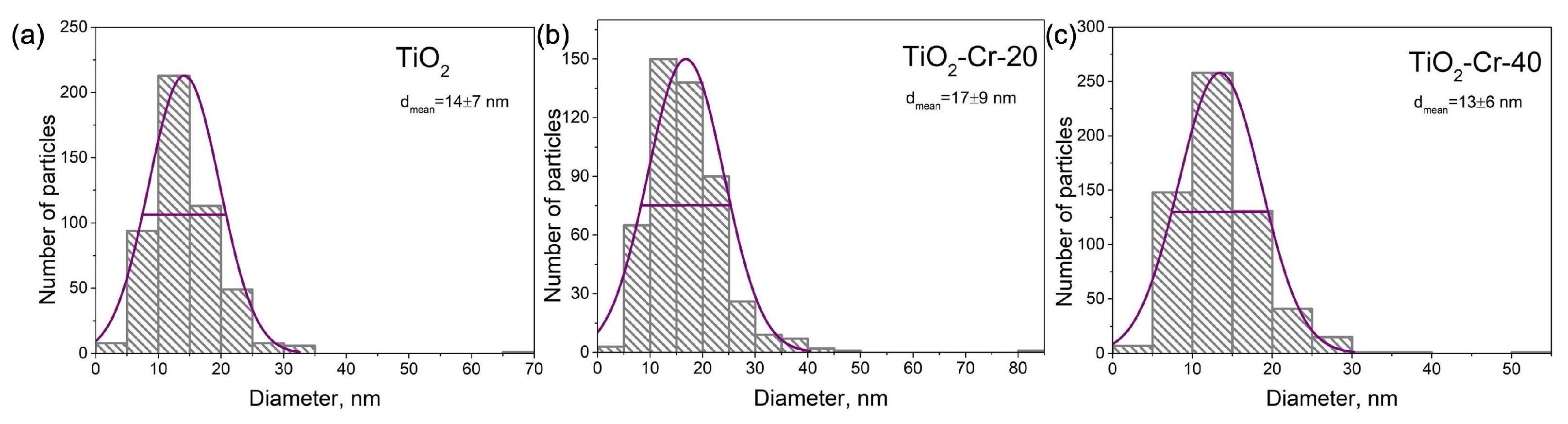 Ijms 26 00499 g002 Ijms 26 00499 g002