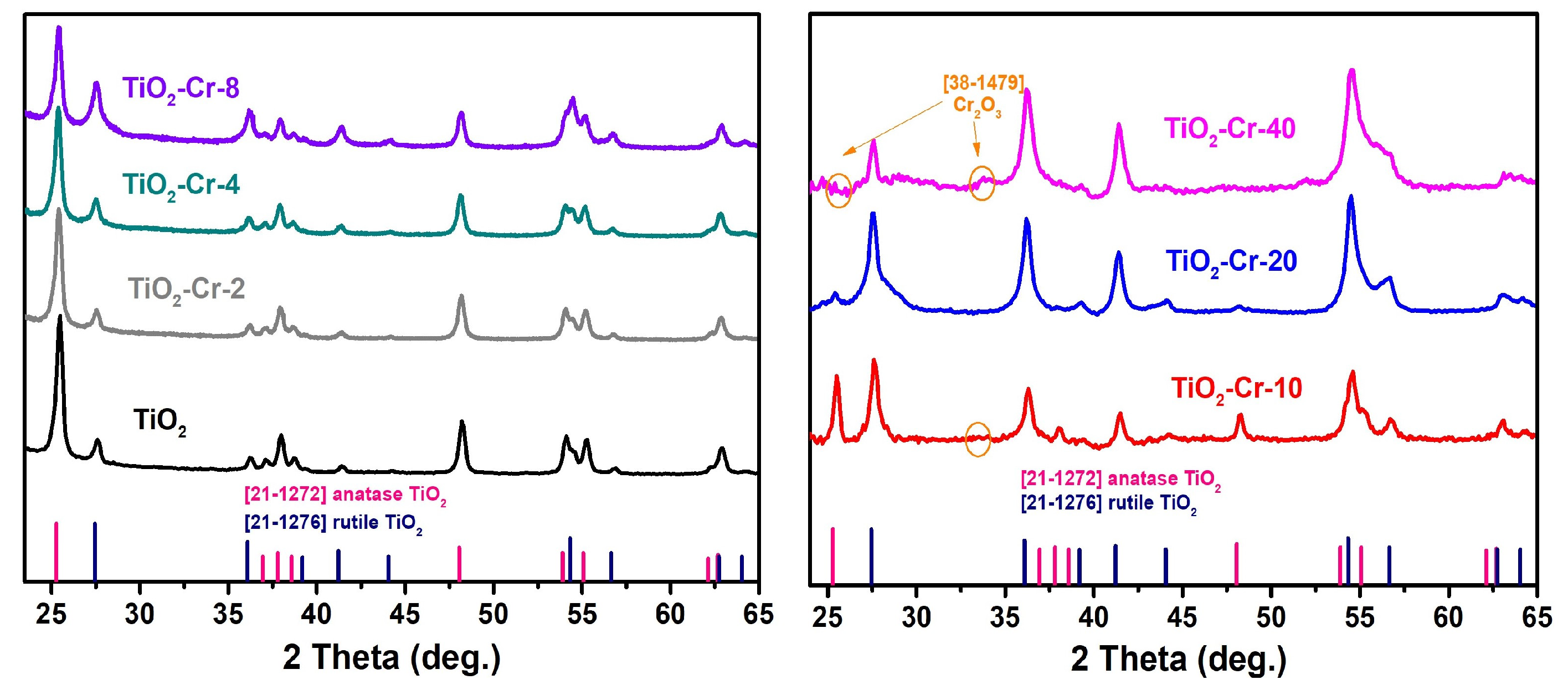 Ijms 26 00499 g006 Ijms 26 00499 g006