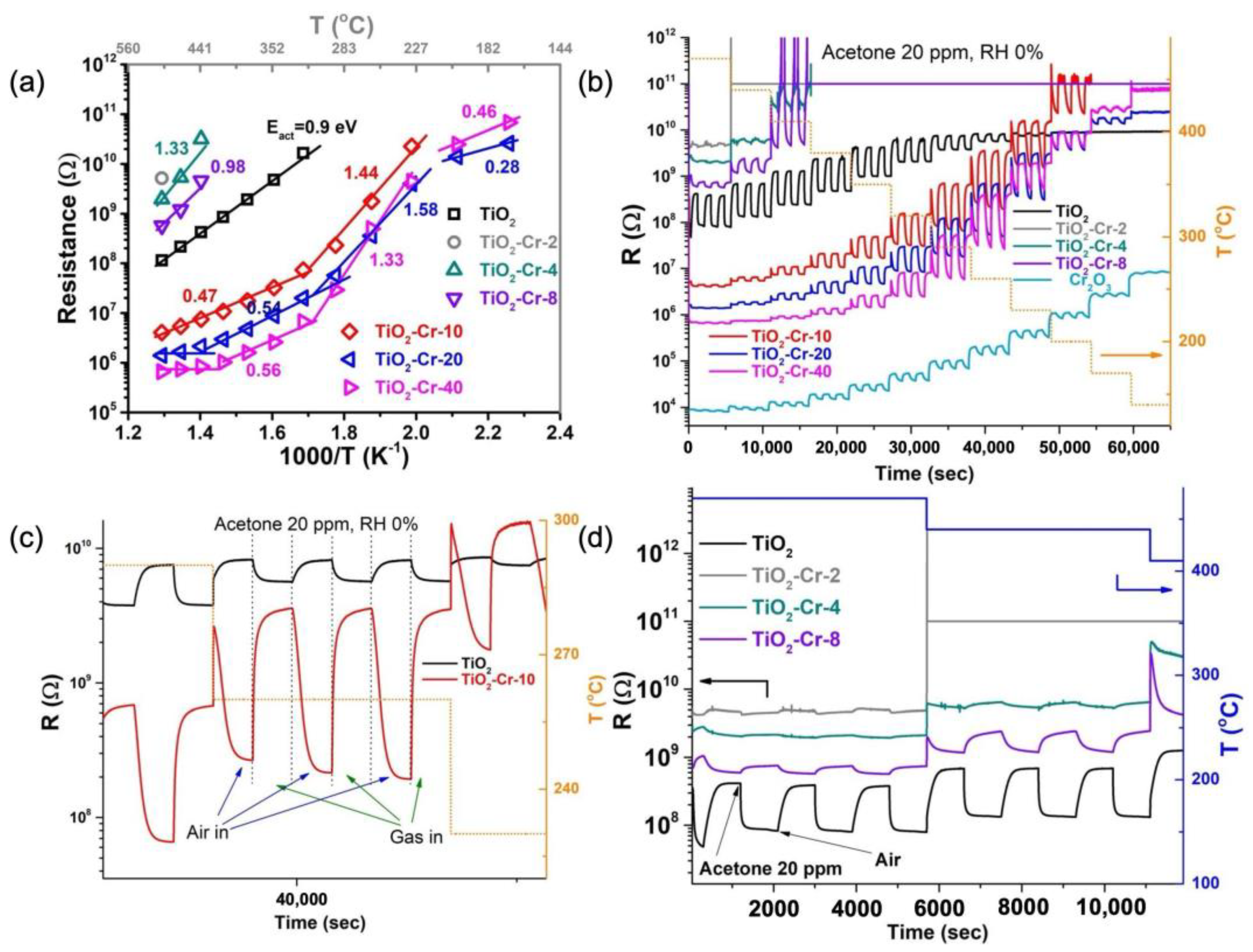 Ijms 26 00499 g007 Ijms 26 00499 g007
