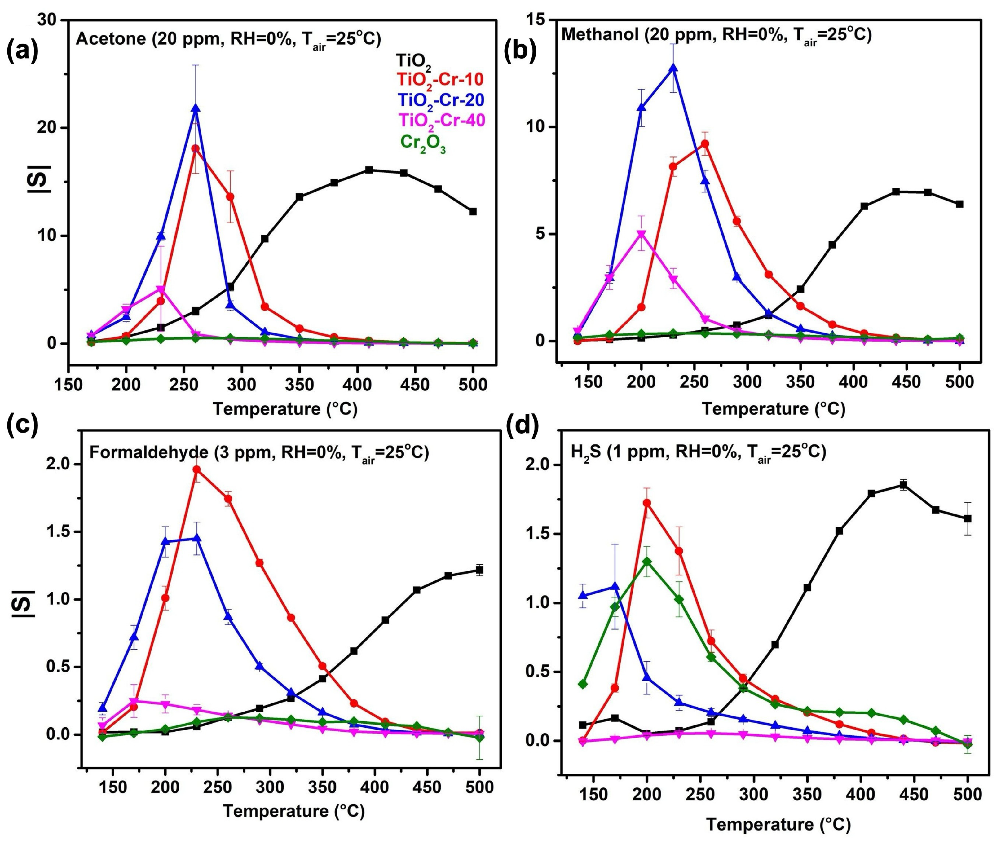 Ijms 26 00499 g008 Ijms 26 00499 g008