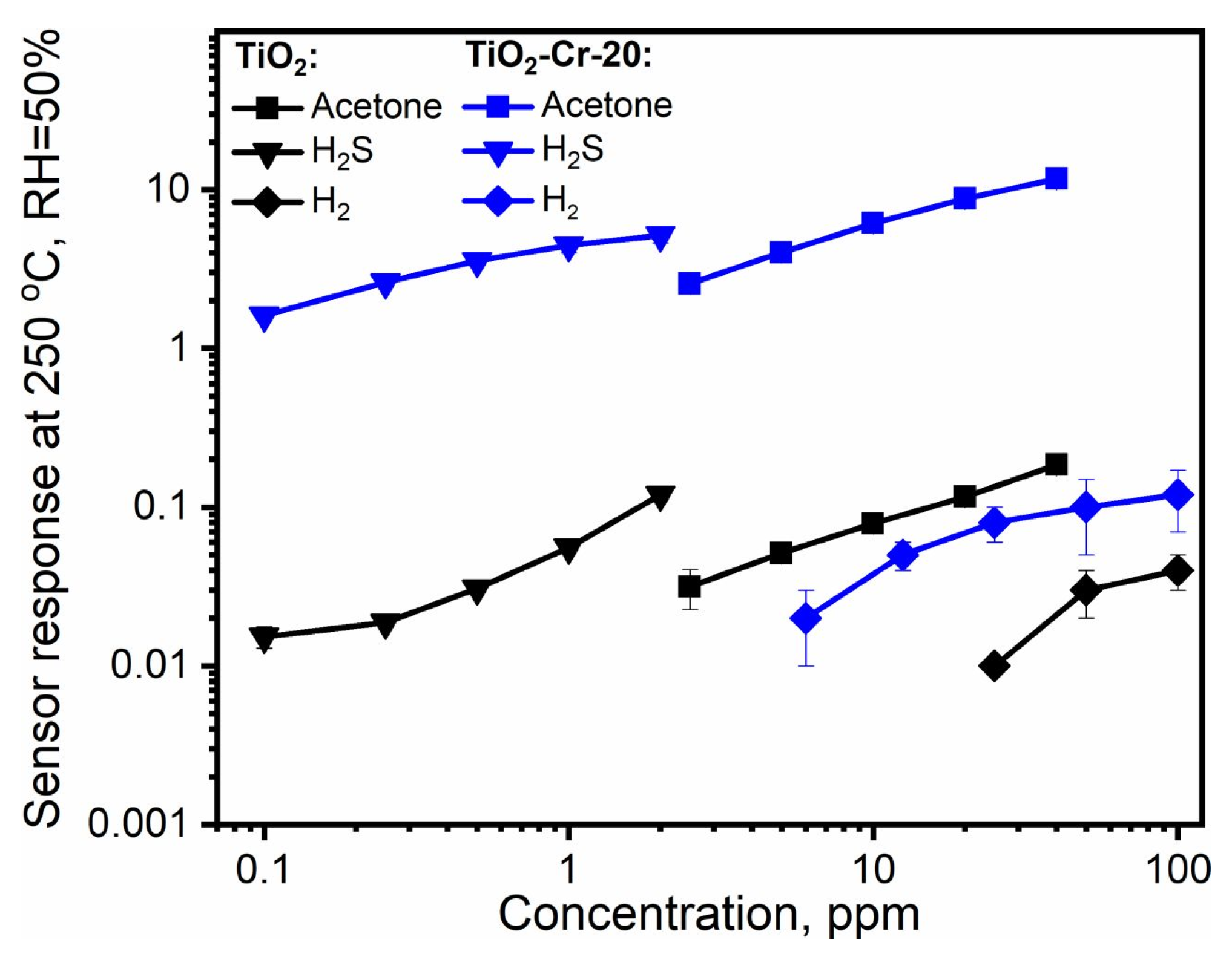 Ijms 26 00499 g010 Ijms 26 00499 g010