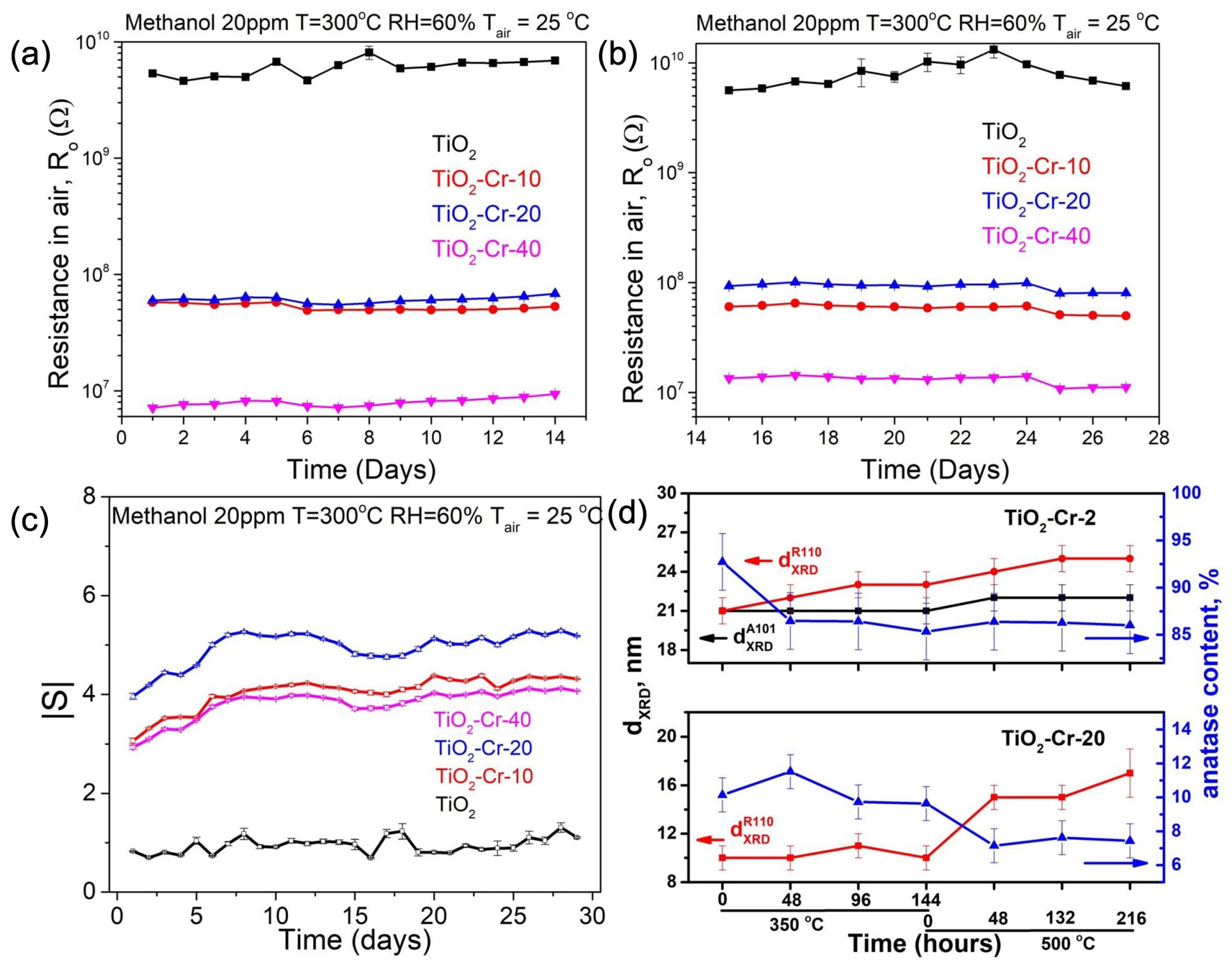 Ijms 26 00499 g015 Ijms 26 00499 g015