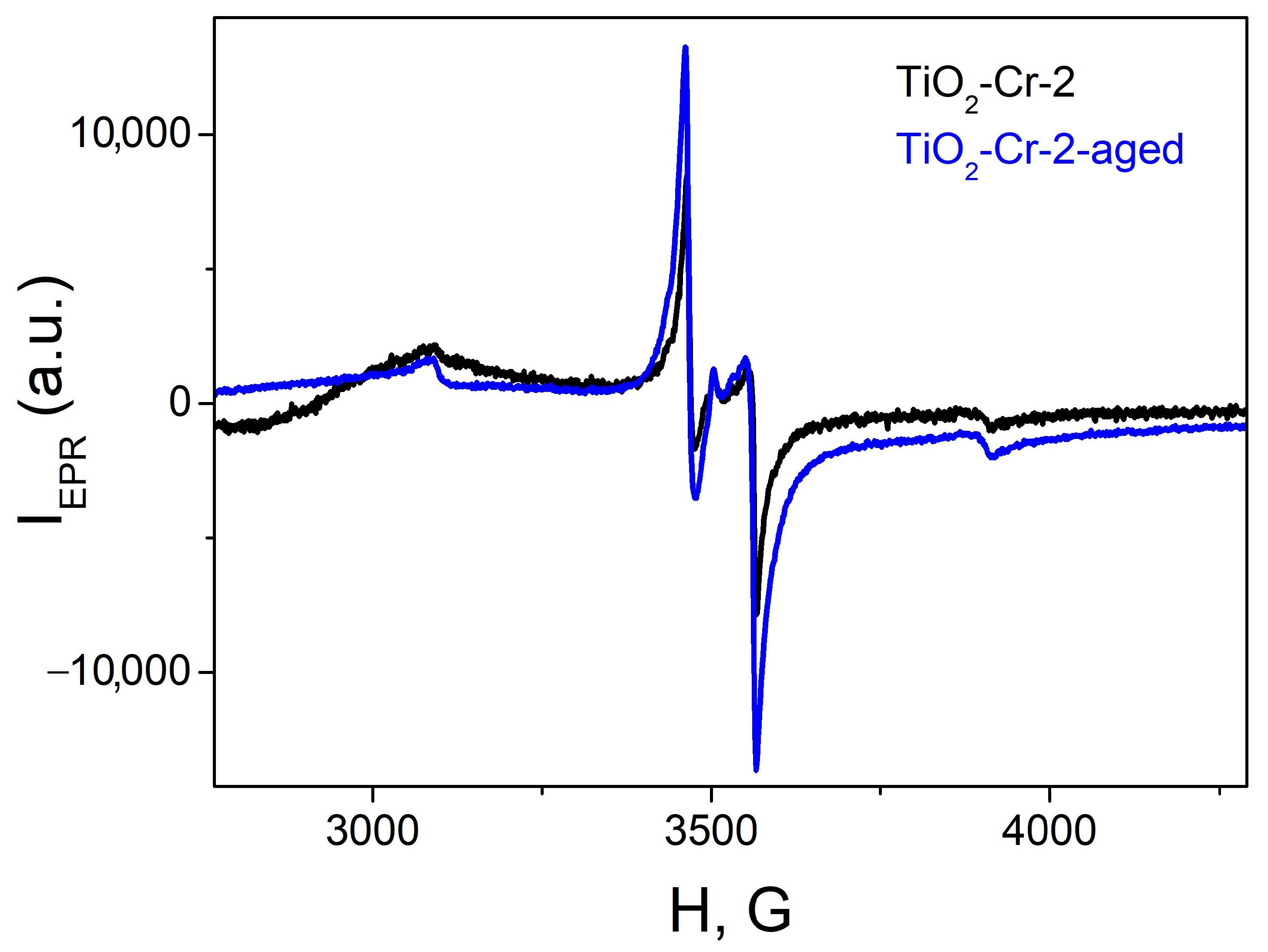 Ijms 26 00499 g016 Ijms 26 00499 g016