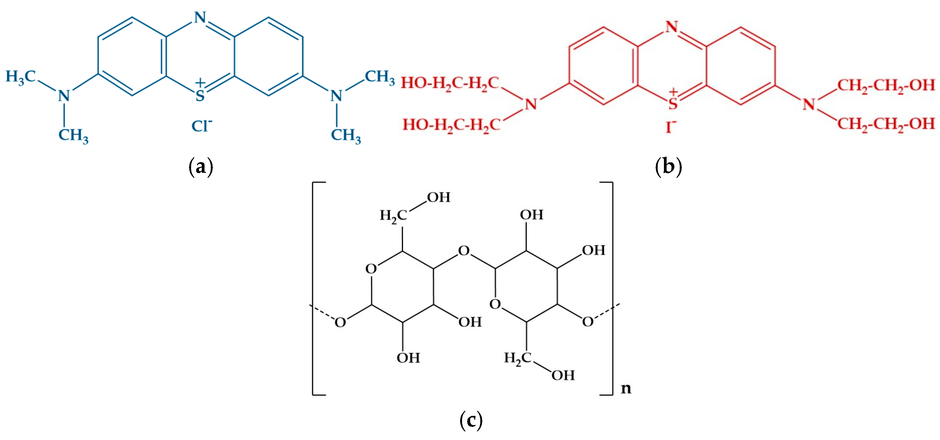 Ijms 26 00516 sch001