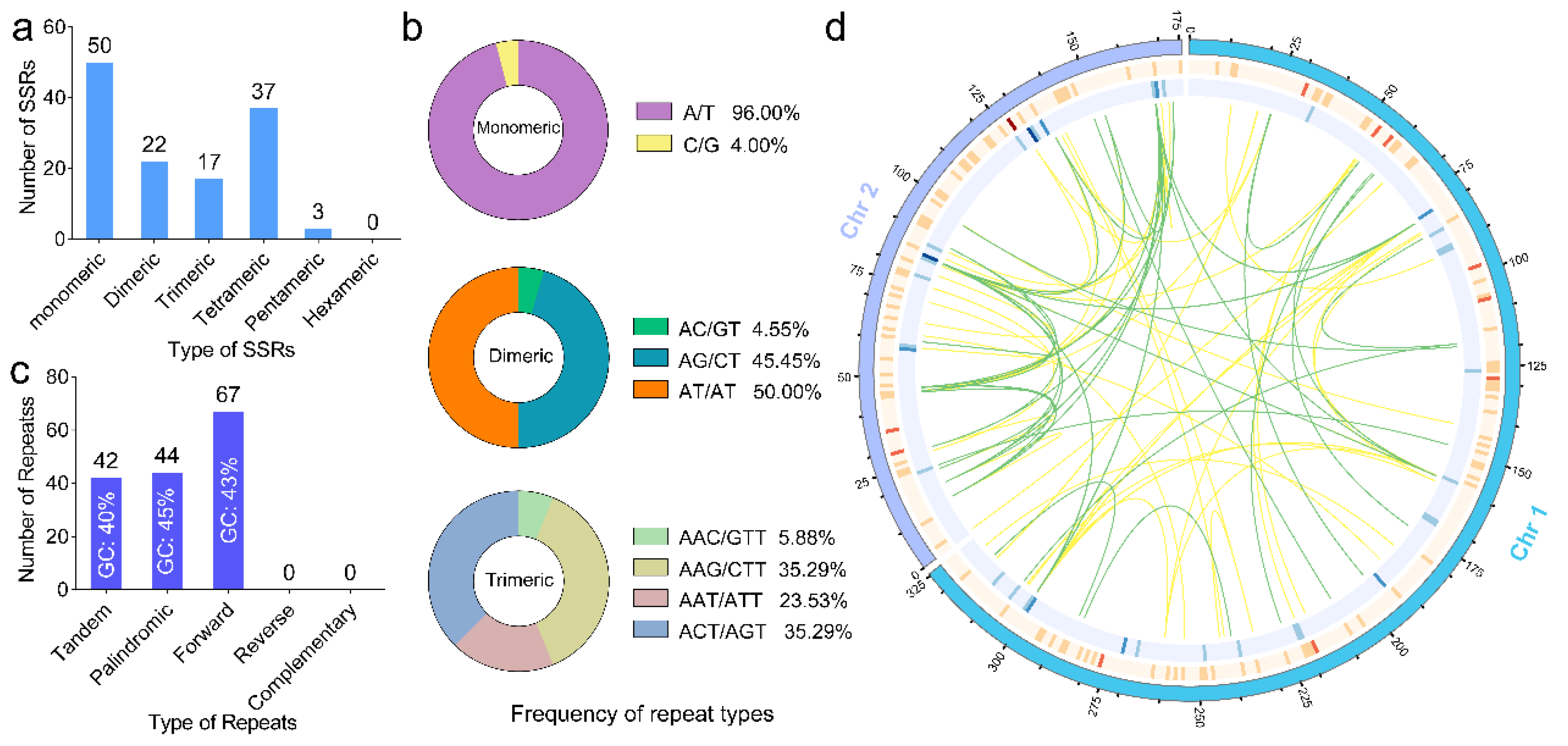 Ijms 26 00546 g003 Ijms 26 00546 g003