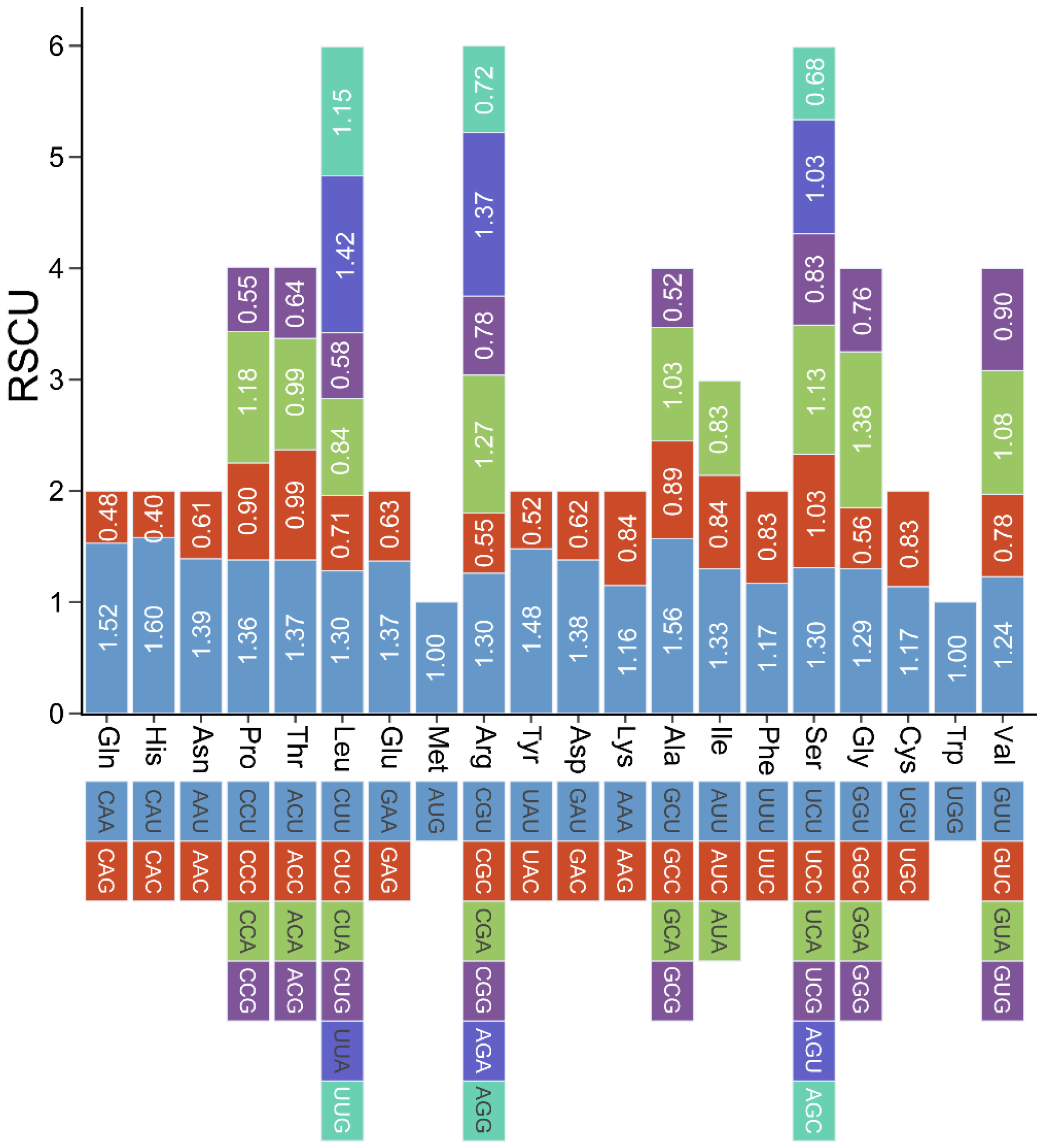 Ijms 26 00546 g005 Ijms 26 00546 g005