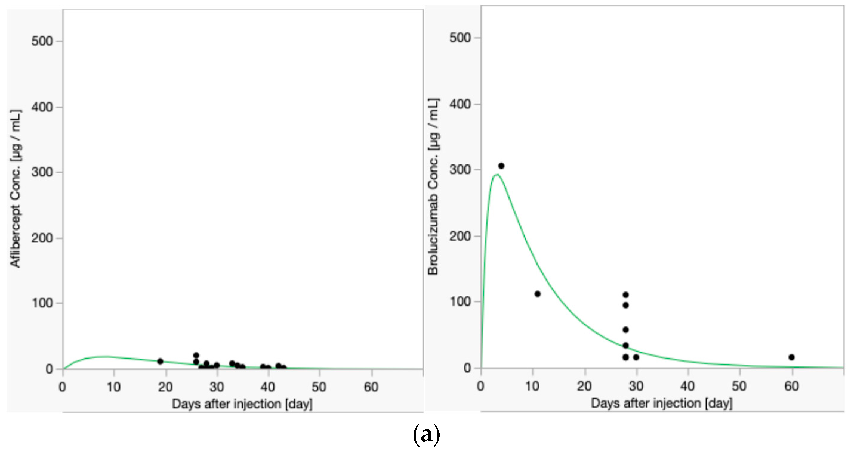 Ijms 26 00556 g002a Ijms 26 00556 g002a