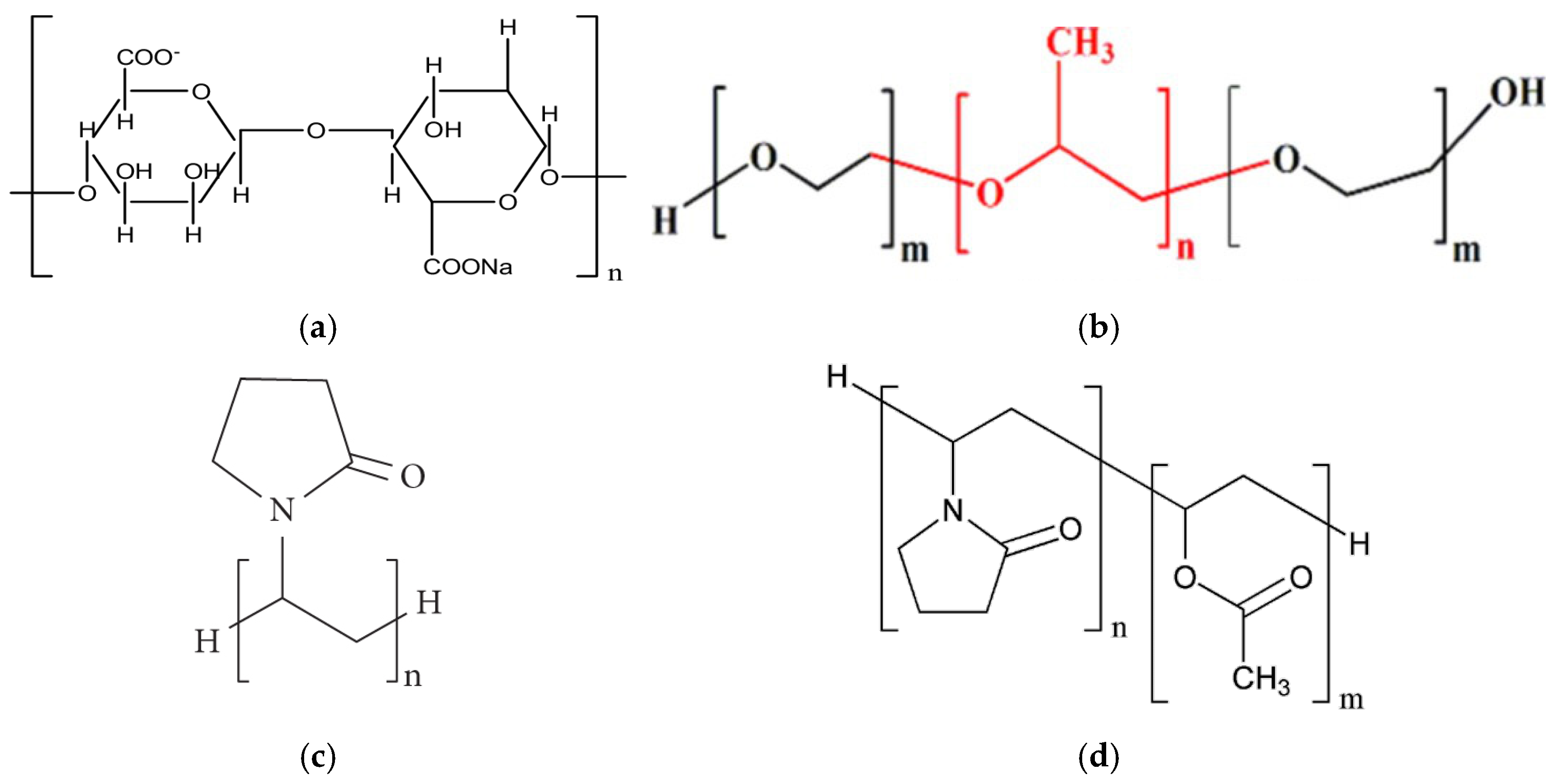 Ijms 26 00566 g002 Ijms 26 00566 g002