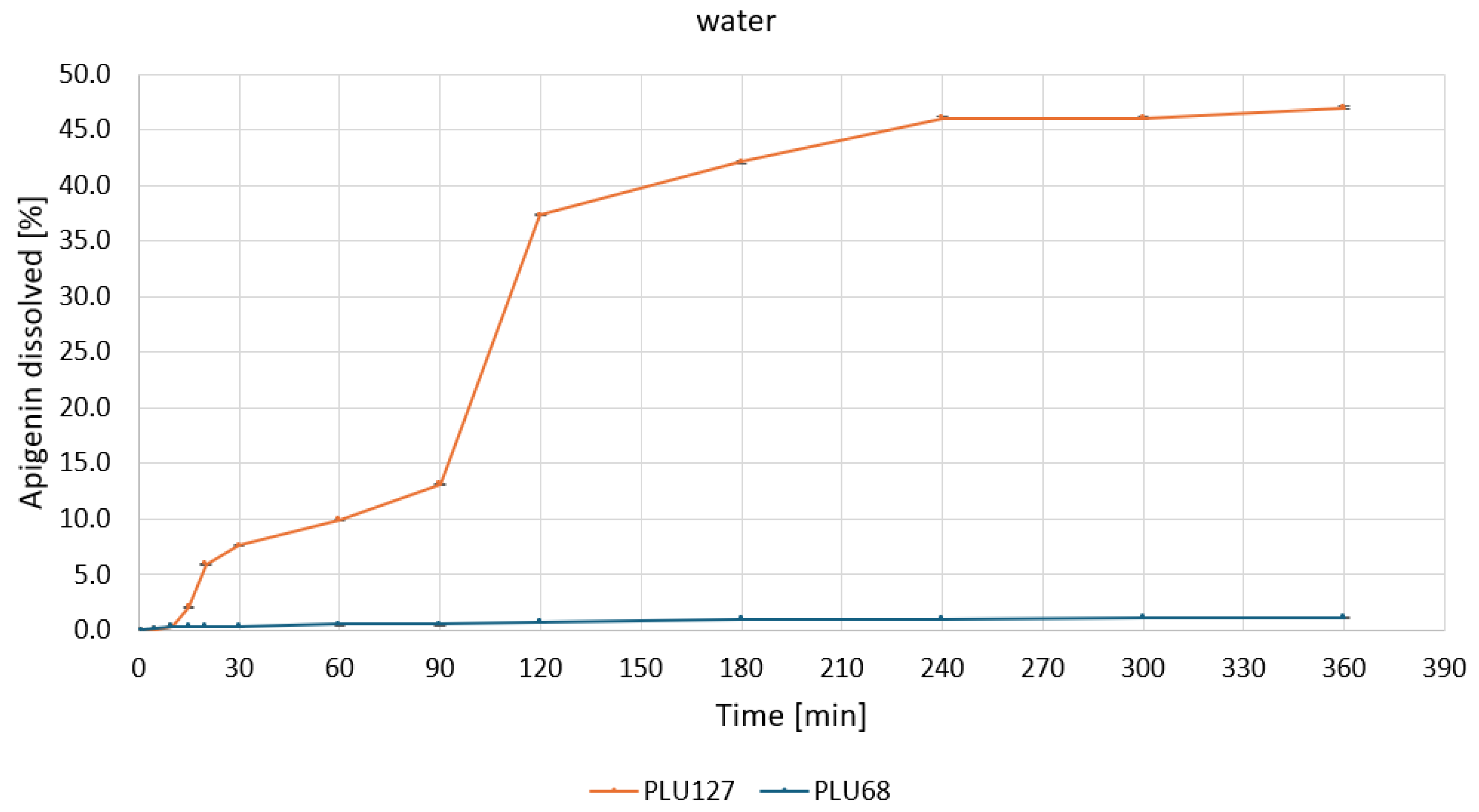 Ijms 26 00566 g007 Ijms 26 00566 g007