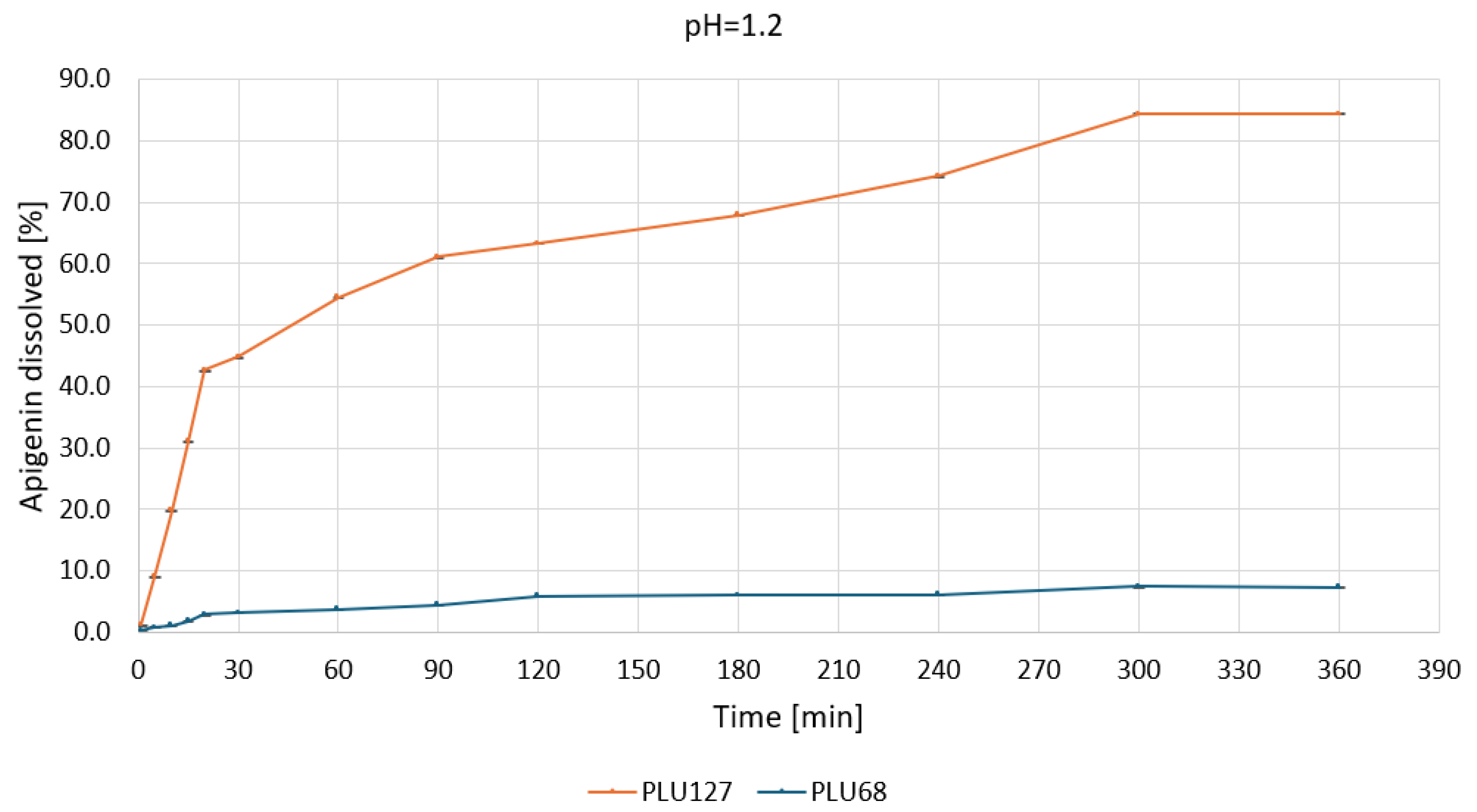 Ijms 26 00566 g008 Ijms 26 00566 g008