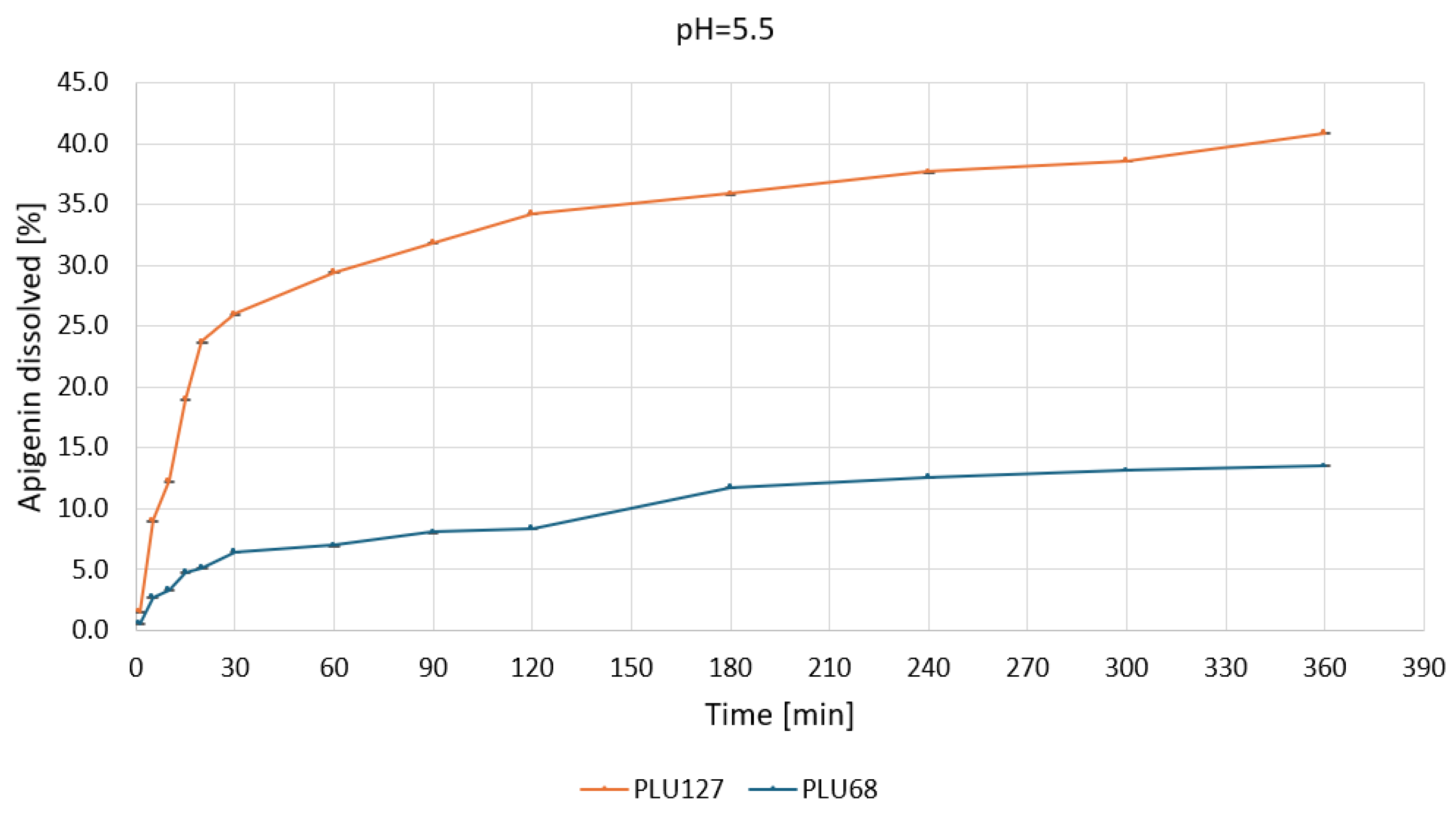 Ijms 26 00566 g009 Ijms 26 00566 g009