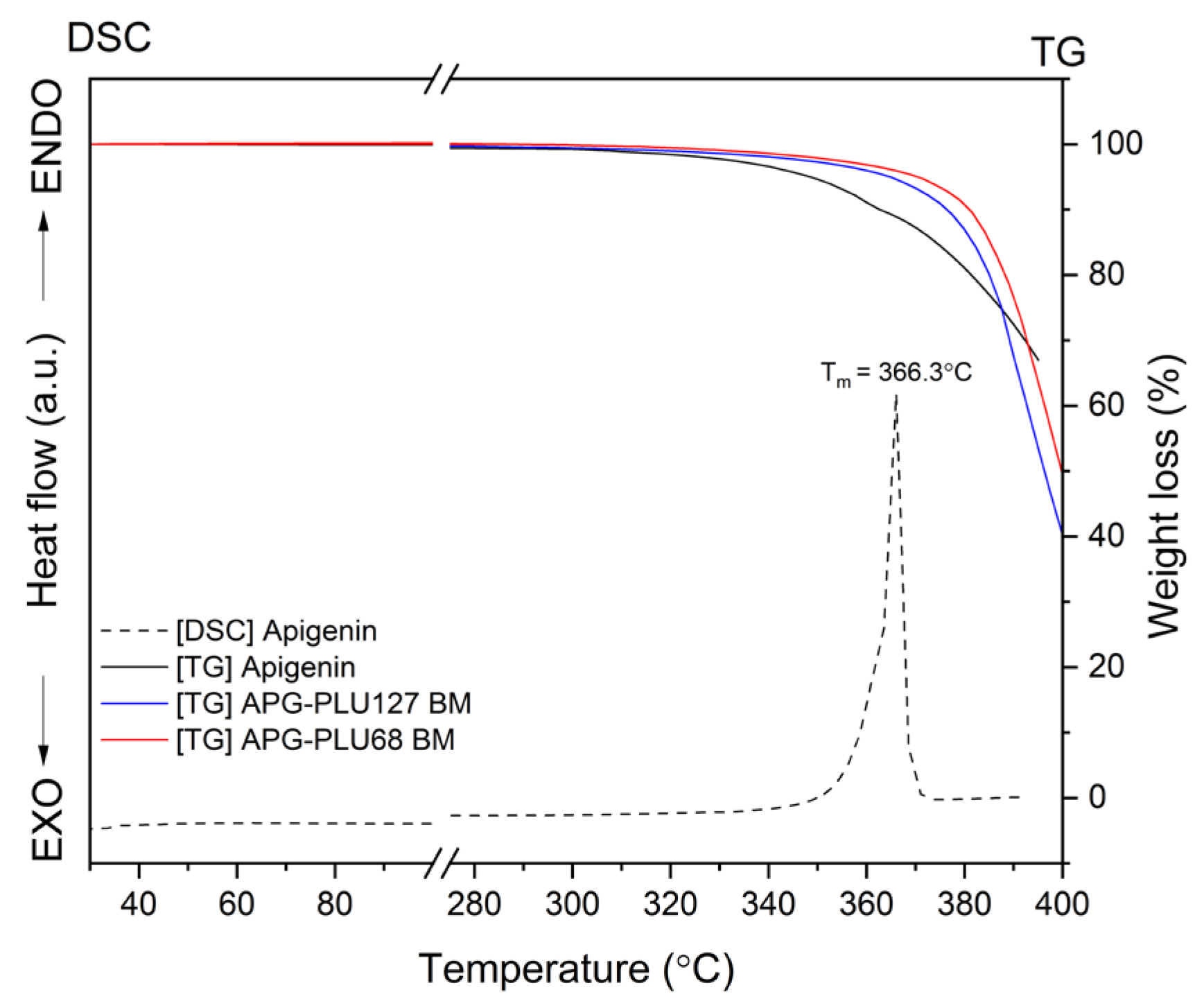 Ijms 26 00566 g012 Ijms 26 00566 g012